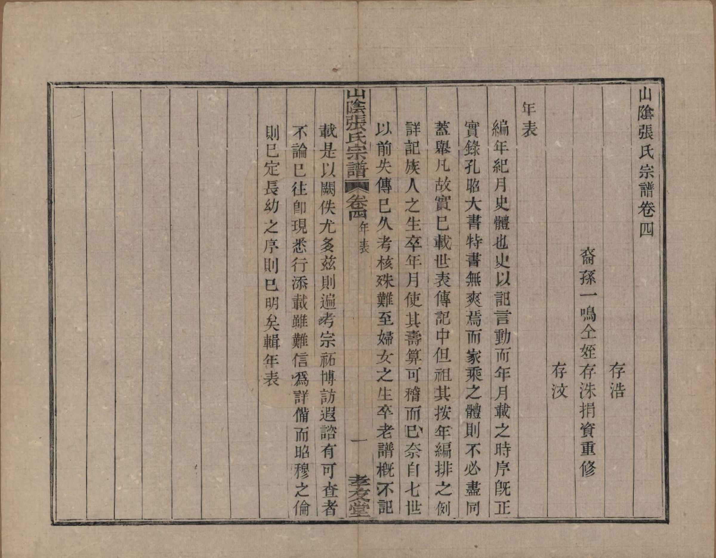 GTJP2083.张.浙江绍兴.山阴张氏宗谱.道光二十一年（1841）_004.pdf_第1页