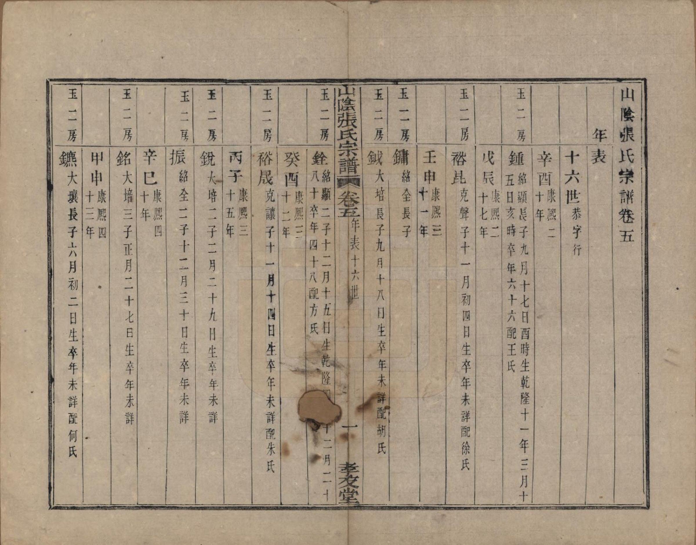 GTJP2083.张.浙江绍兴.山阴张氏宗谱.道光二十一年（1841）_005.pdf_第1页