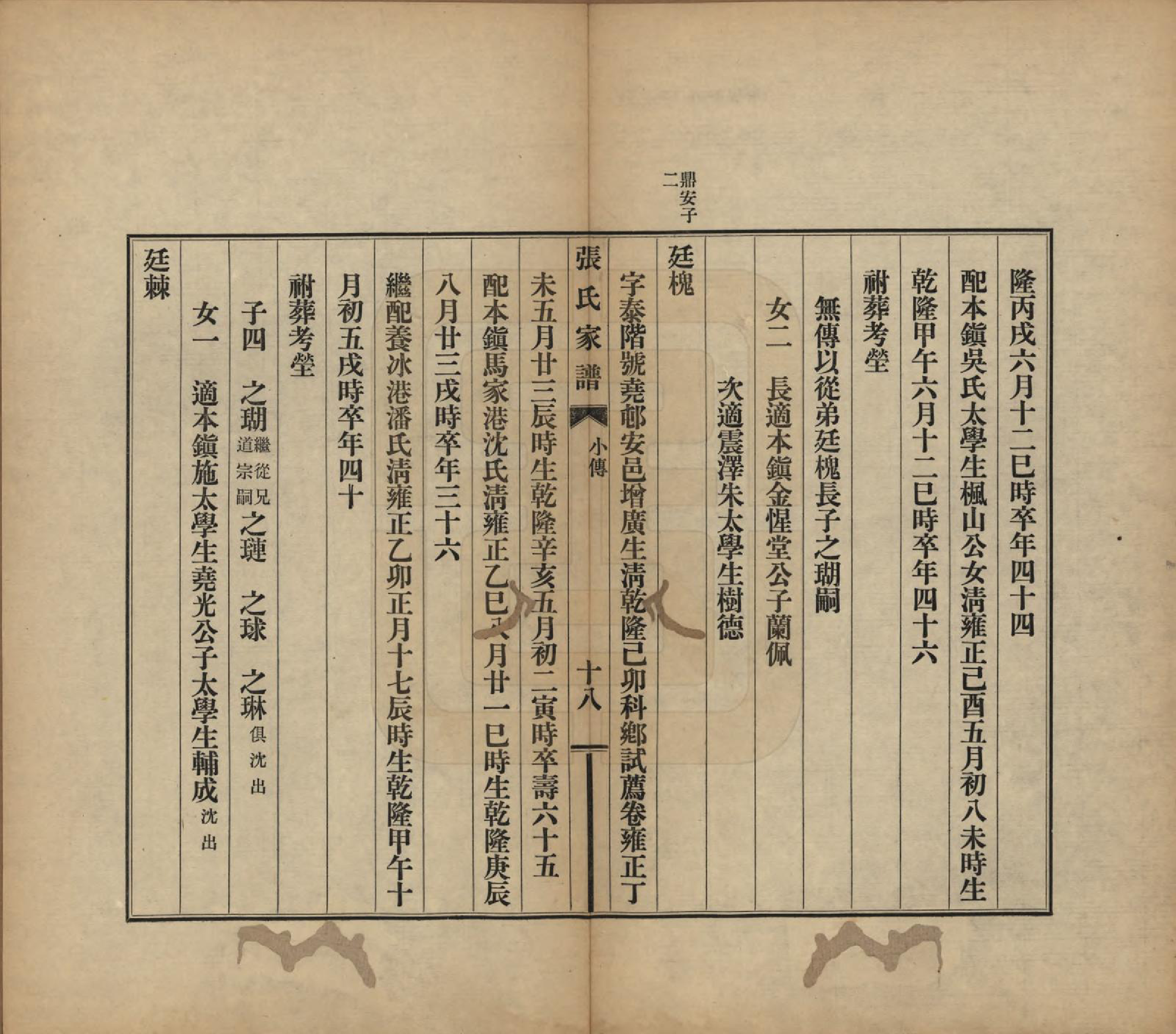 GTJP2086.张.浙江乌程.张氏家谱不分卷.民国八年(1919)_002.pdf_第3页