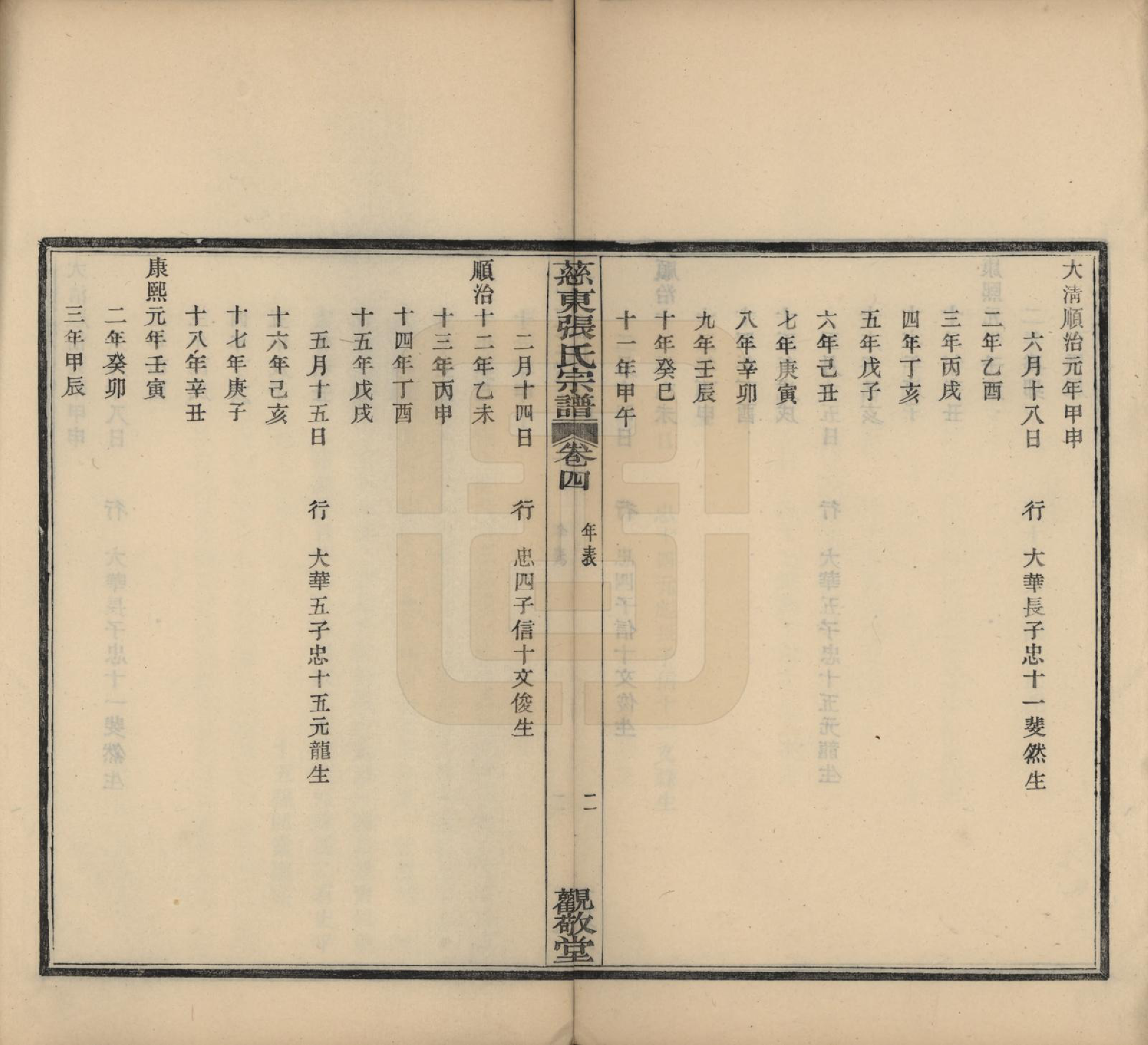 GTJP2133.张.浙江慈溪.慈东张氏宗谱五卷首一卷.民国十三年（1924）_004.pdf_第2页