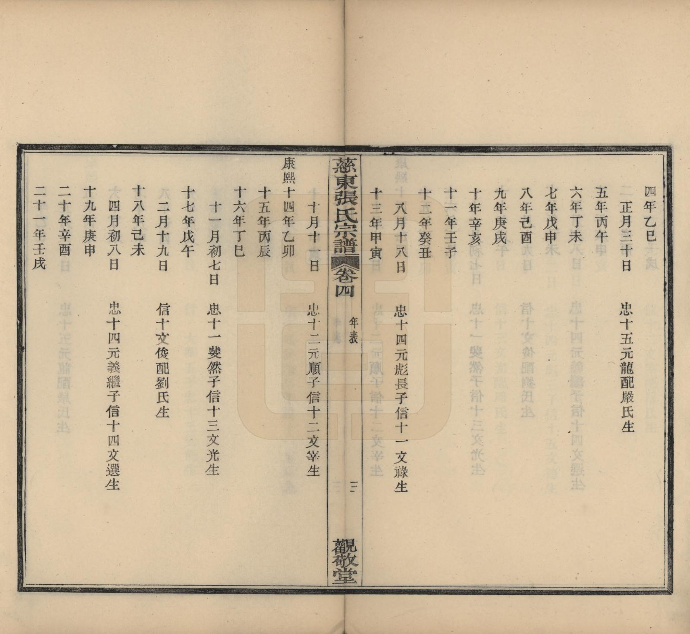 GTJP2133.张.浙江慈溪.慈东张氏宗谱五卷首一卷.民国十三年（1924）_004.pdf_第3页