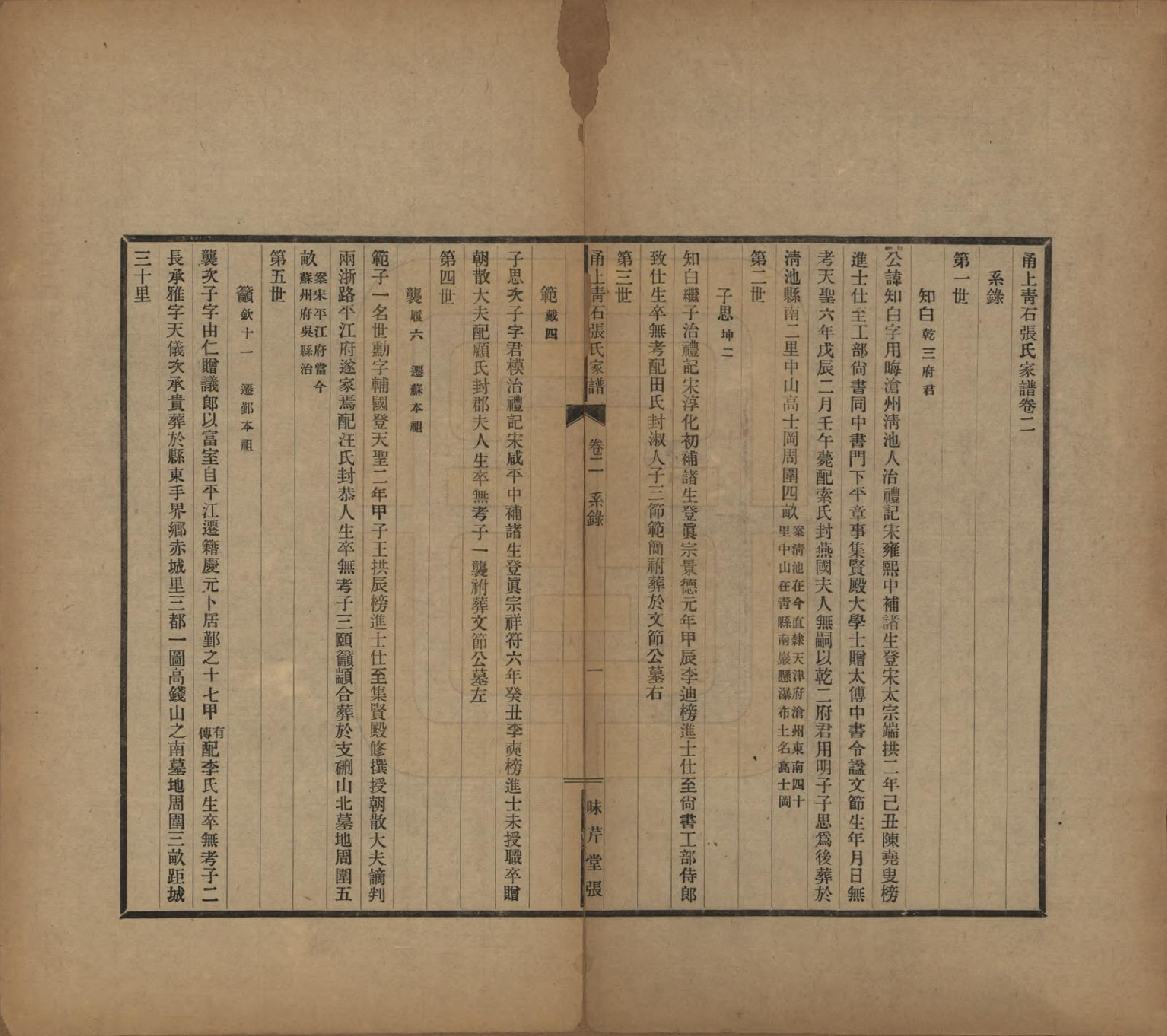 GTJP2135.张.浙江鄞县.甬上青石张氏家谱四卷.民国十四年（1925）_002.pdf_第1页