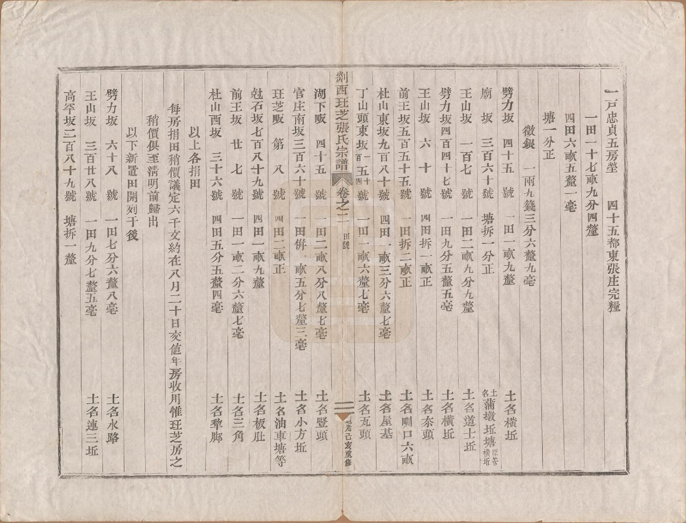 GTJP2146.张.浙江嵊州.剡西珏芝张氏宗谱五卷.清道光十九年(1839)_002.pdf_第2页