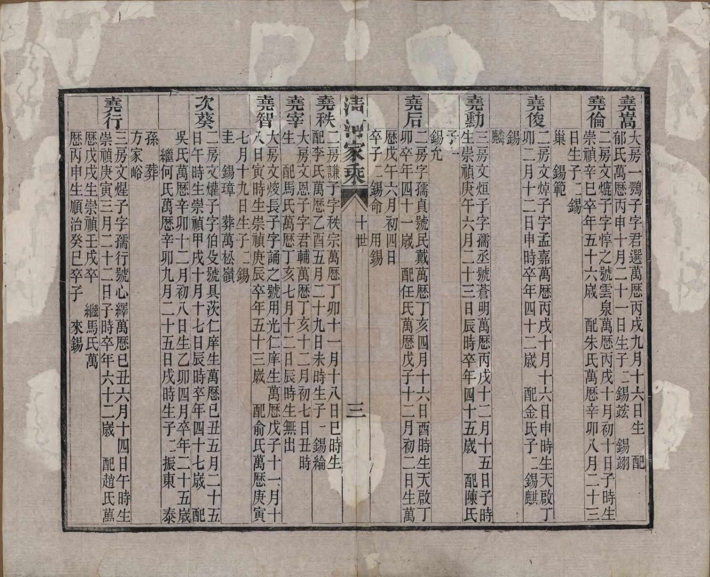 GTJP2154.张.浙江杭州.清河【张氏】家乘.清光绪二十七年（1901）_003.pdf_第3页