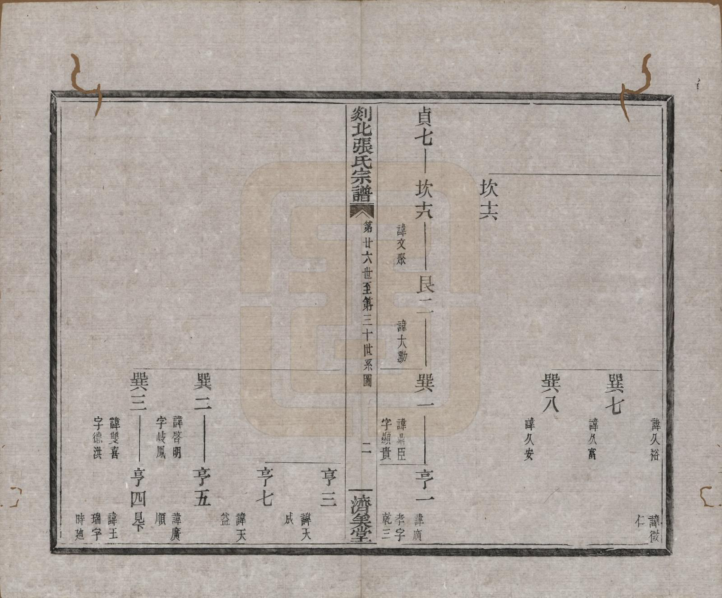 GTJP2159.张.浙江嵊州.剡北张氏宗谱不分卷.清光绪三十年(1904)_004.pdf_第3页