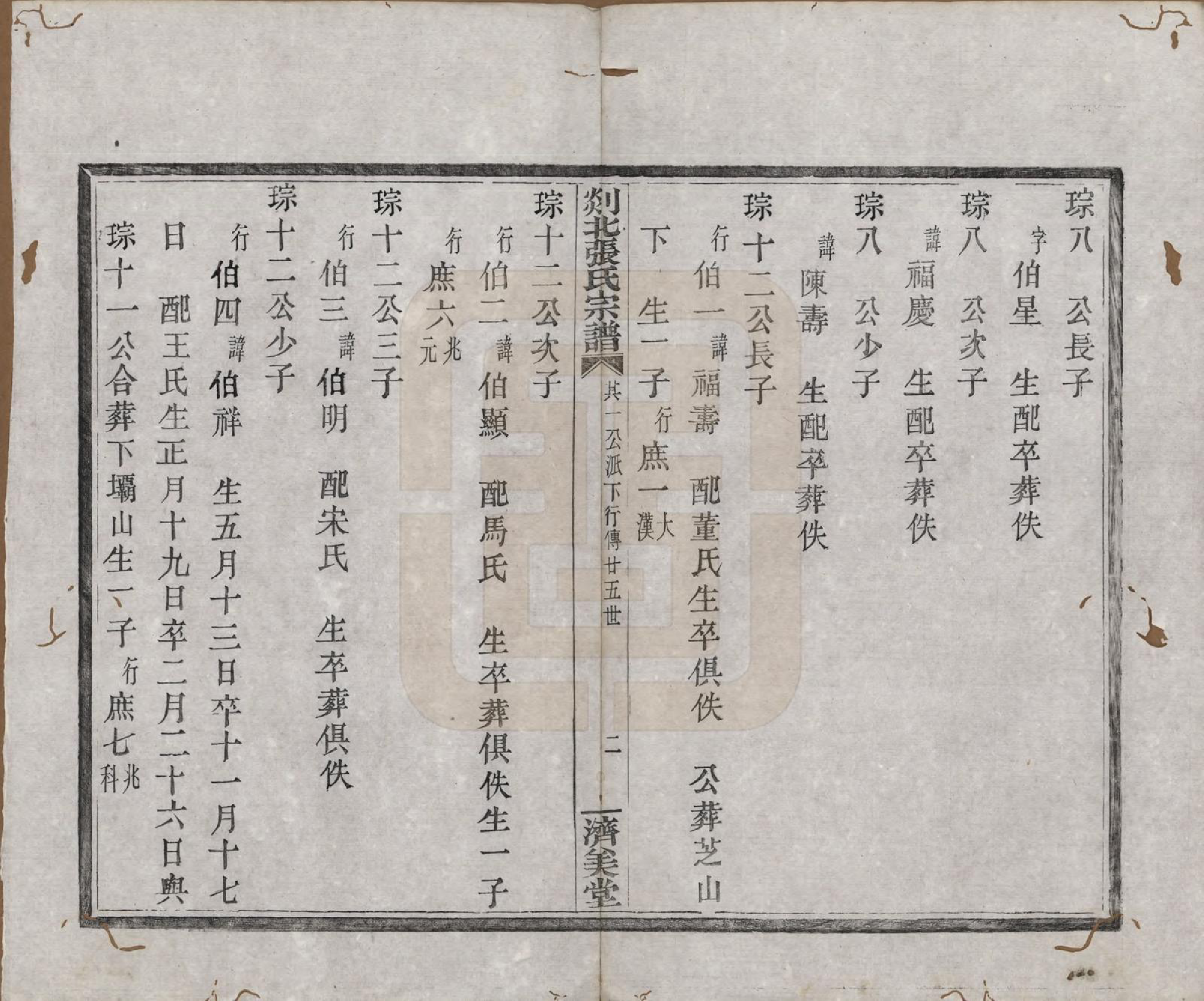 GTJP2159.张.浙江嵊州.剡北张氏宗谱不分卷.清光绪三十年(1904)_008.pdf_第3页