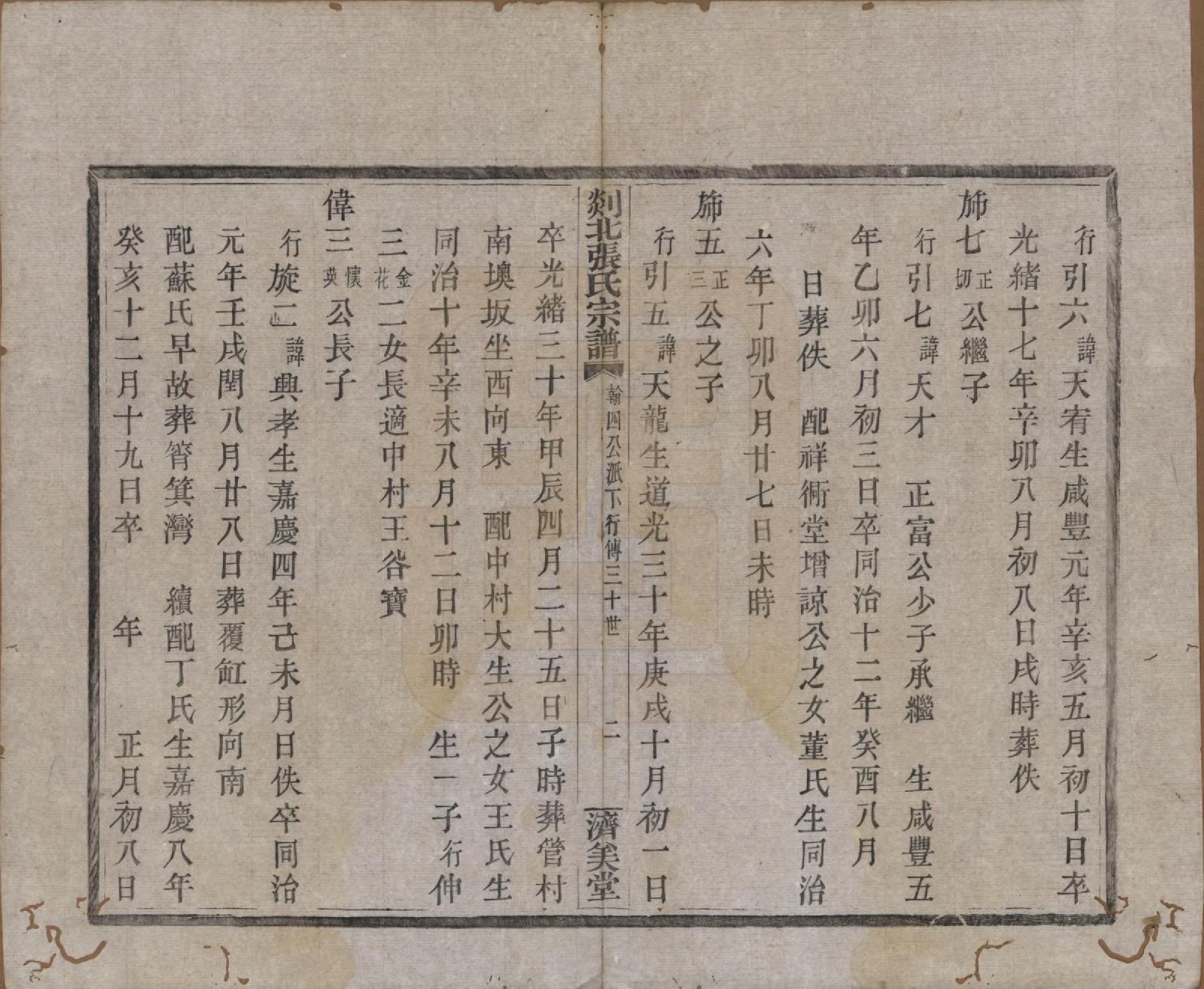 GTJP2159.张.浙江嵊州.剡北张氏宗谱不分卷.清光绪三十年(1904)_012.pdf_第3页