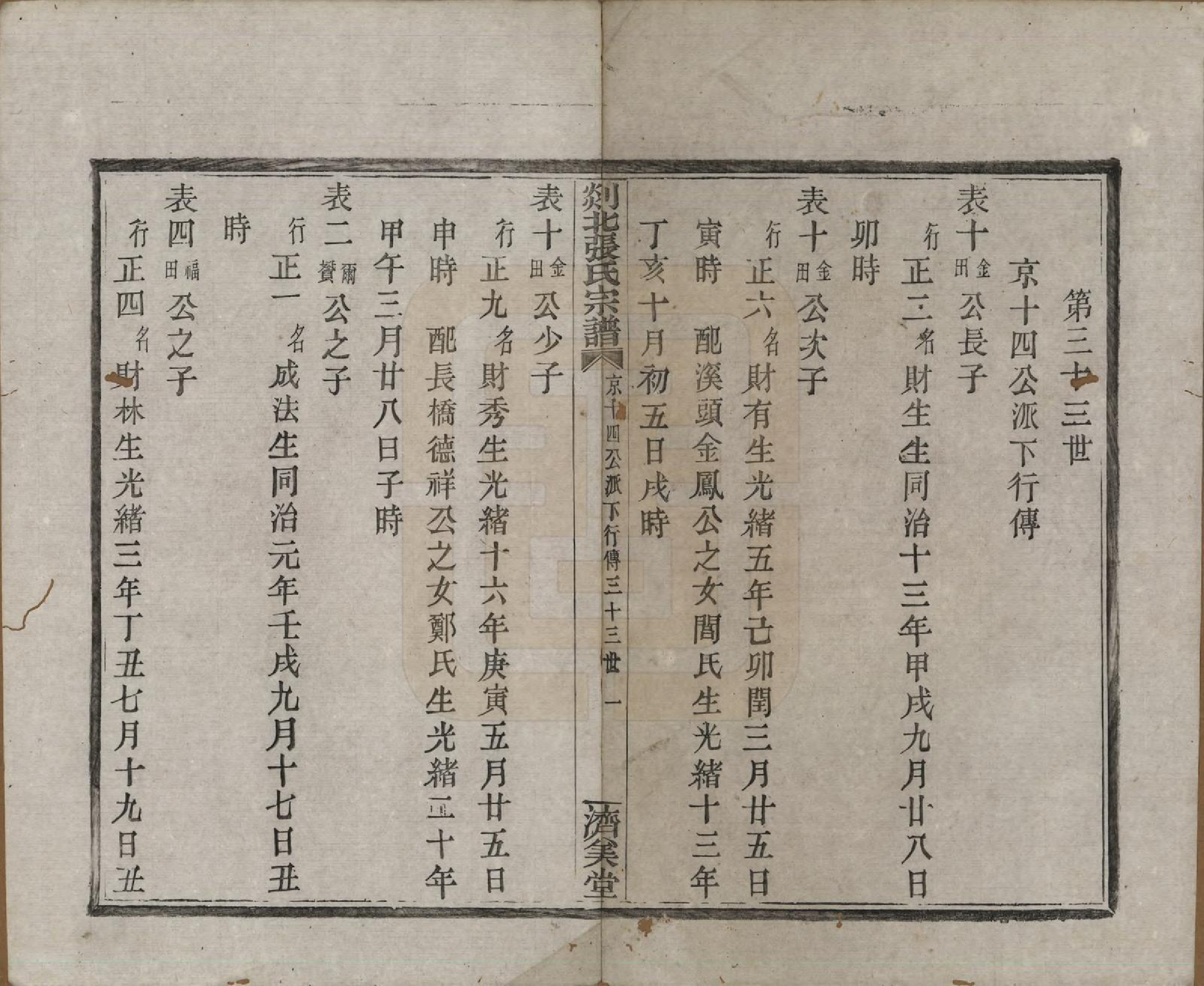 GTJP2159.张.浙江嵊州.剡北张氏宗谱不分卷.清光绪三十年(1904)_018.pdf_第2页