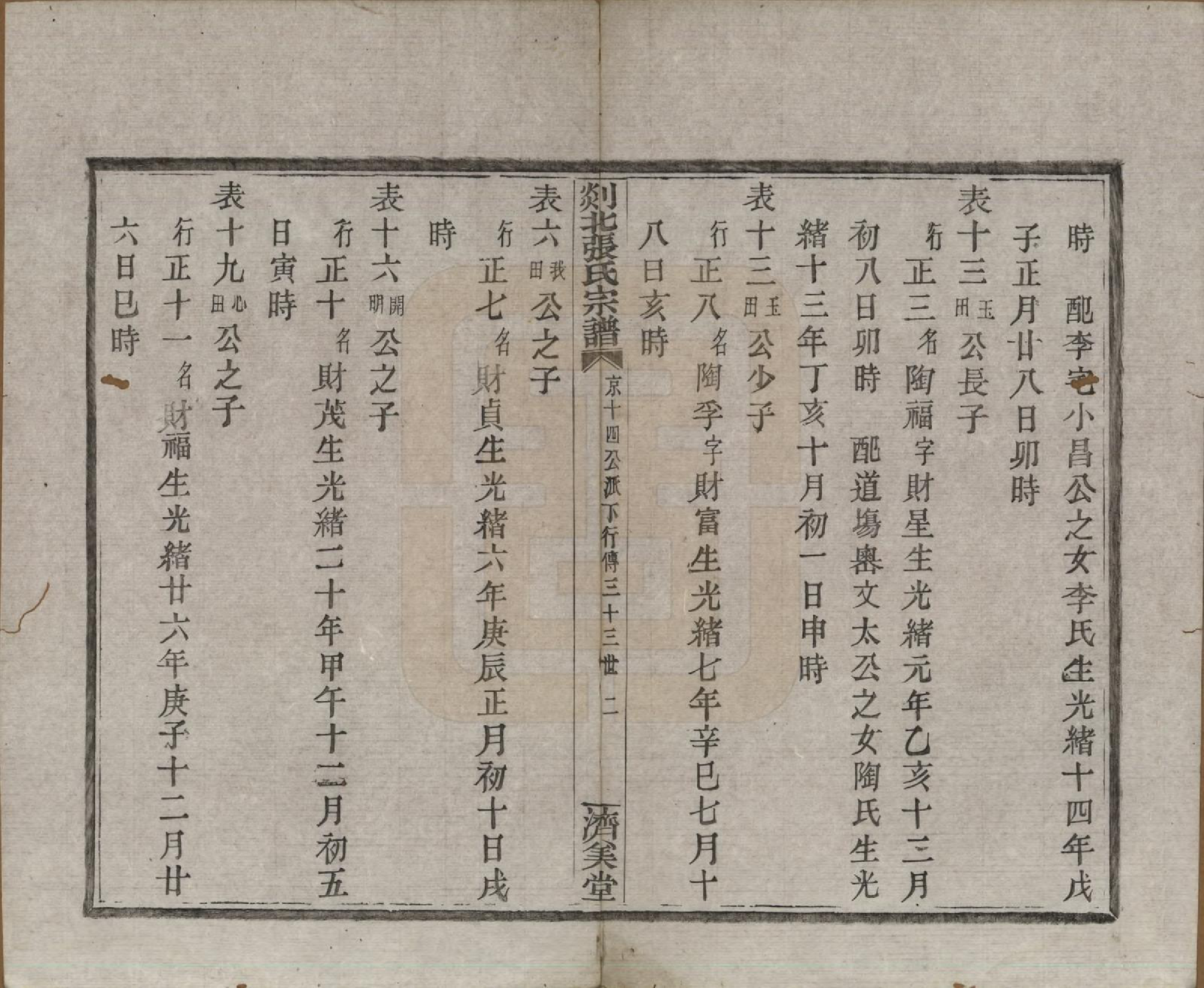 GTJP2159.张.浙江嵊州.剡北张氏宗谱不分卷.清光绪三十年(1904)_018.pdf_第3页