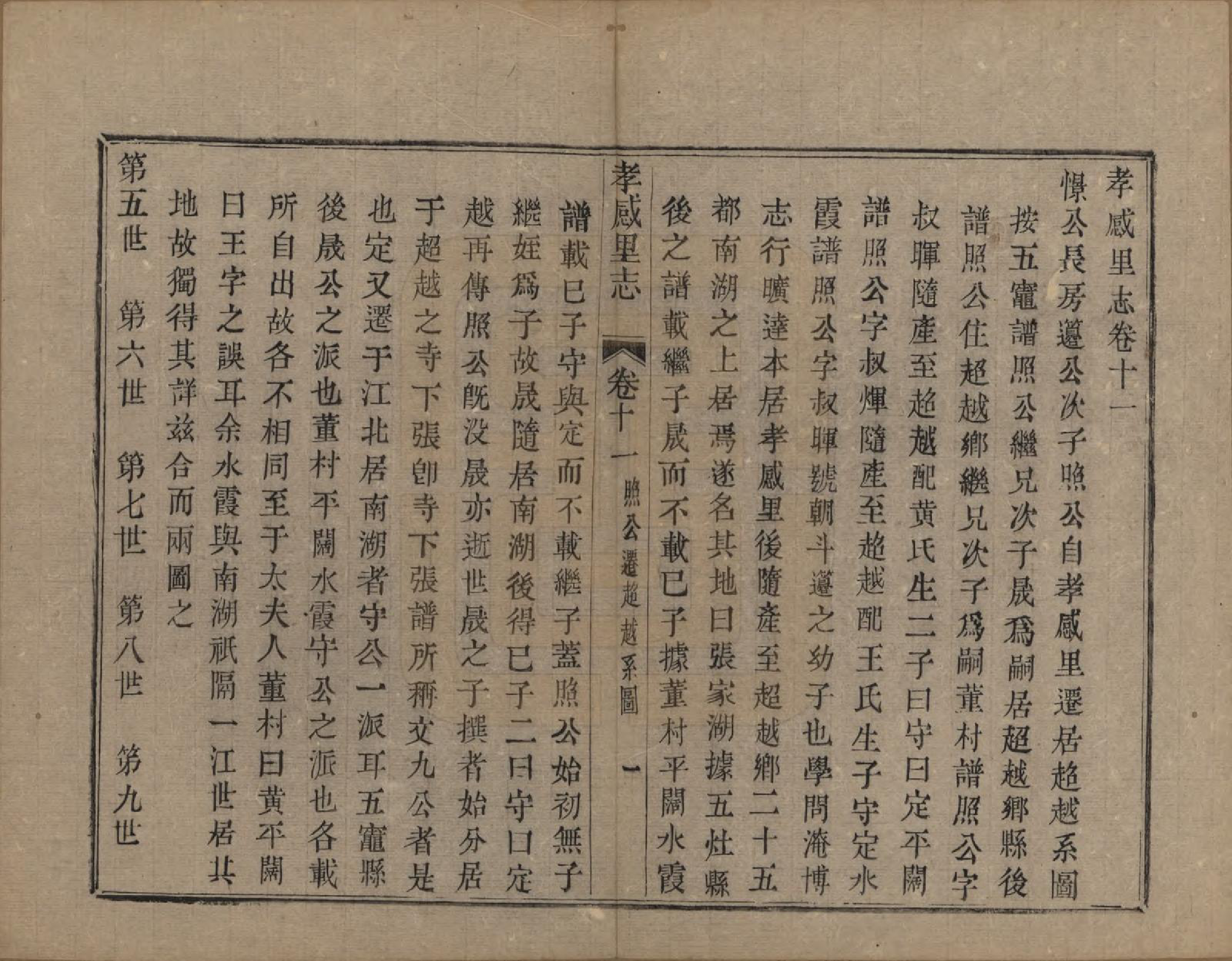 GTJP2165.张.浙江诸暨.孝感里志.清嘉庆二十四年(1819)_011.pdf_第1页