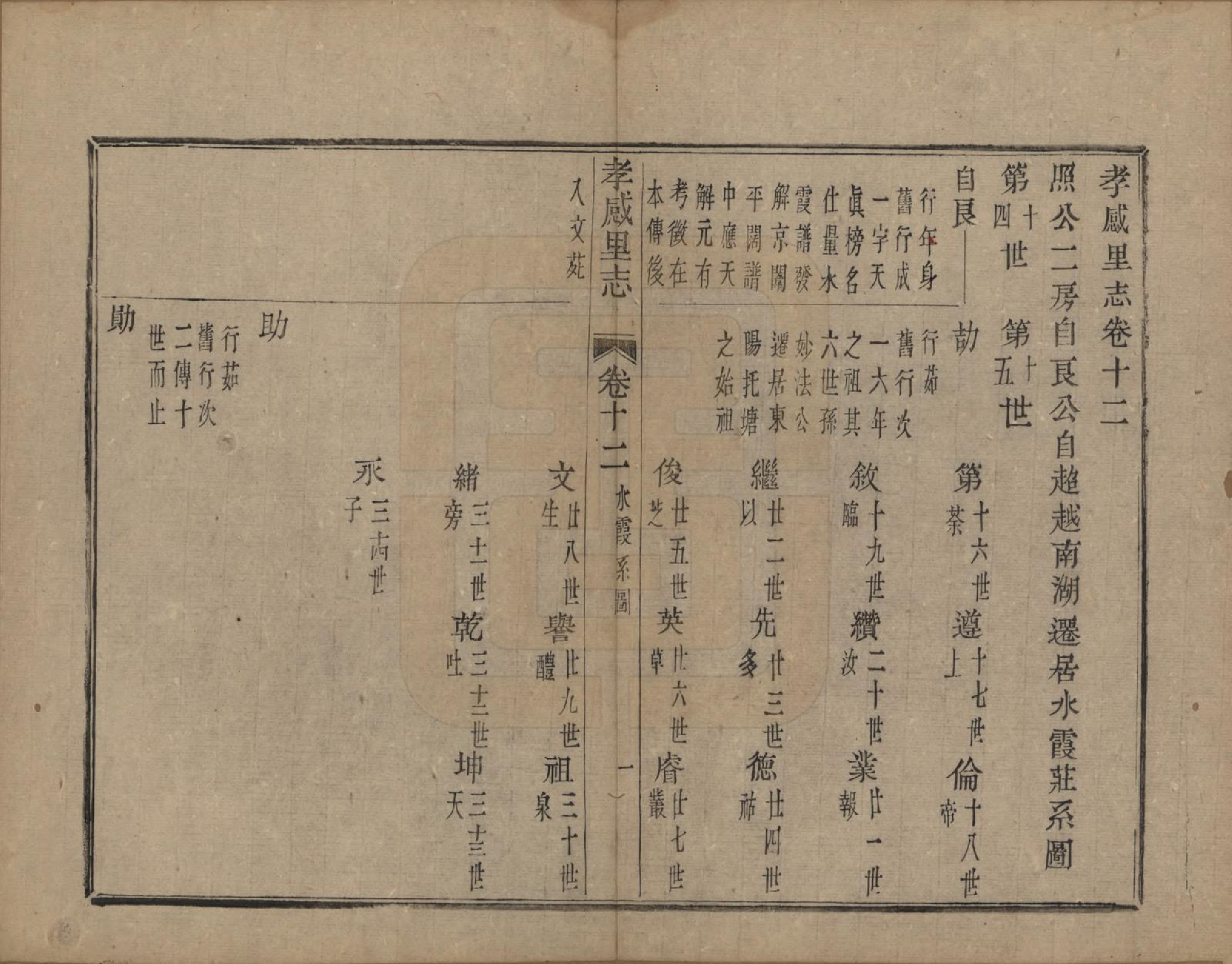 GTJP2165.张.浙江诸暨.孝感里志.清嘉庆二十四年(1819)_012.pdf_第1页