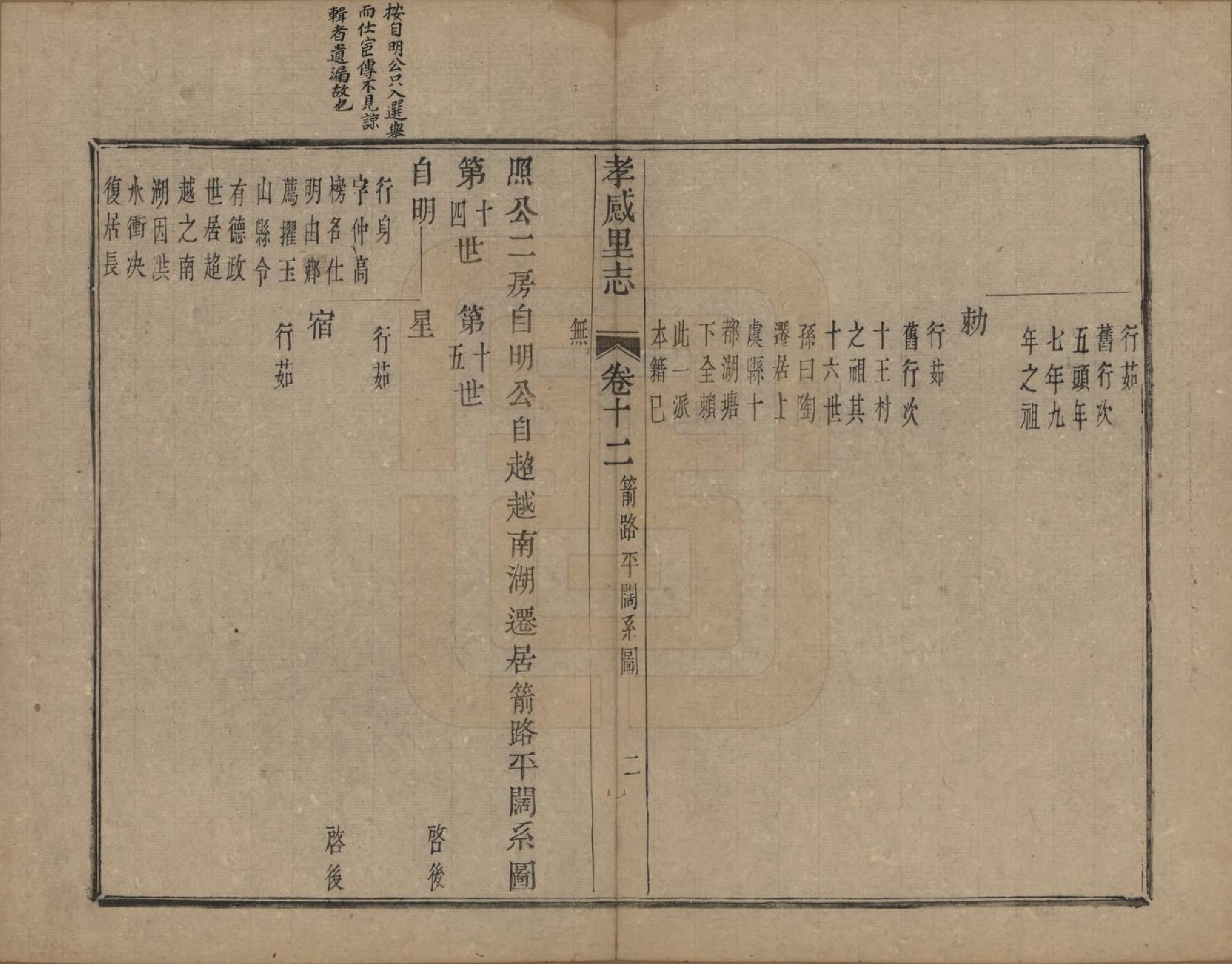 GTJP2165.张.浙江诸暨.孝感里志.清嘉庆二十四年(1819)_012.pdf_第2页