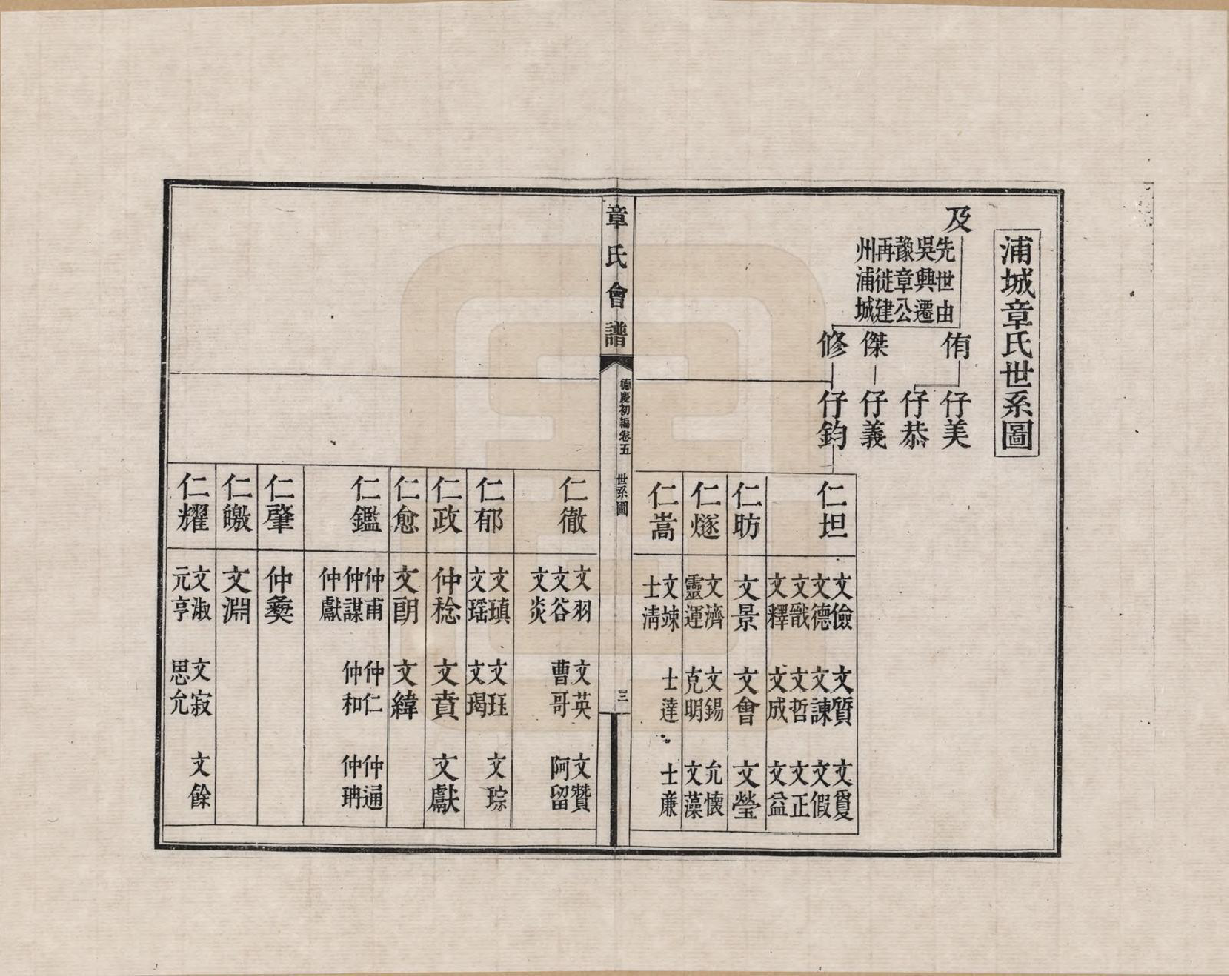 GTJP2182.章.福建、浙江、江苏及安徽等地.章氏会谱德庆初编三十卷_005.pdf_第3页