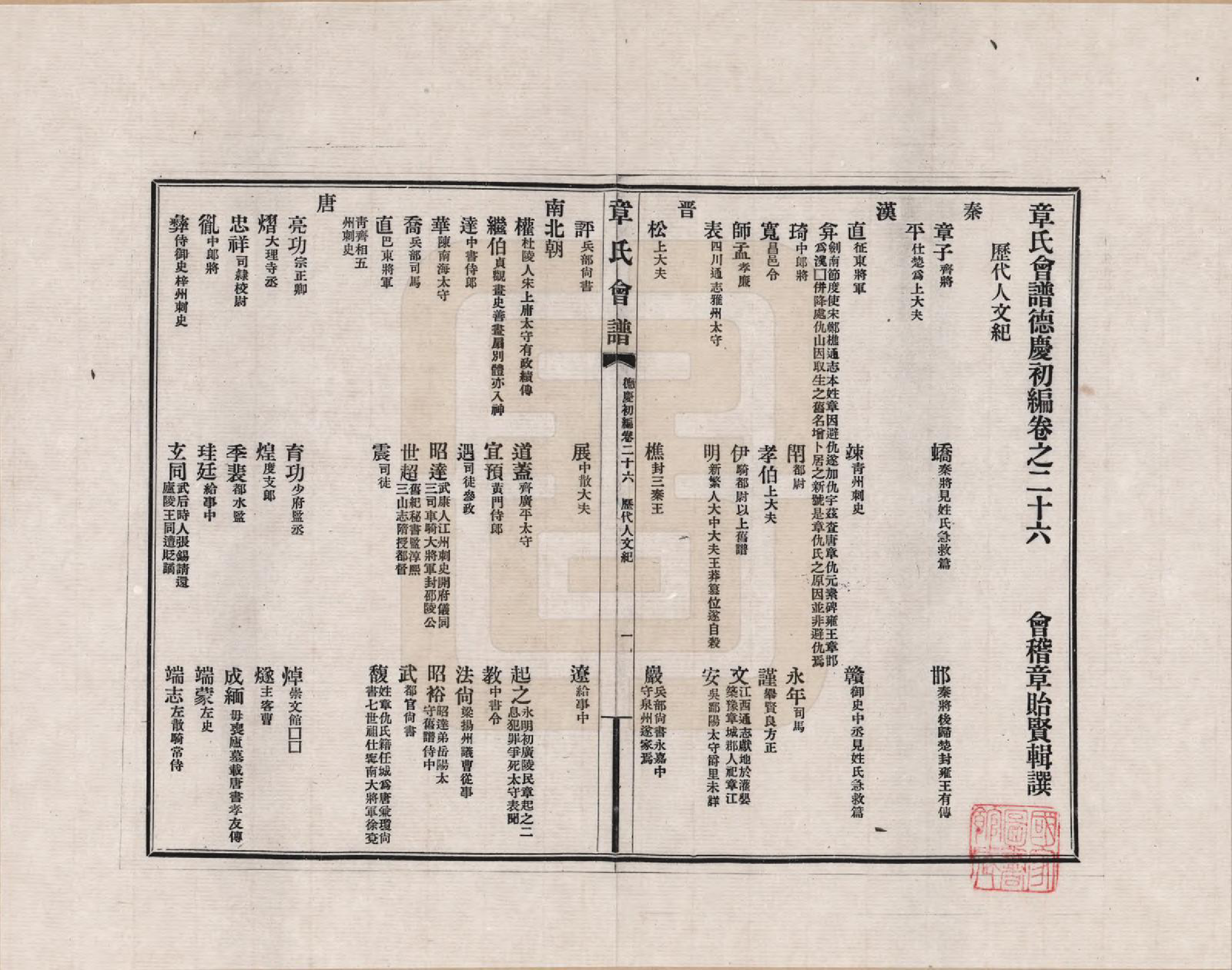 GTJP2182.章.福建、浙江、江苏及安徽等地.章氏会谱德庆初编三十卷_026.pdf_第1页