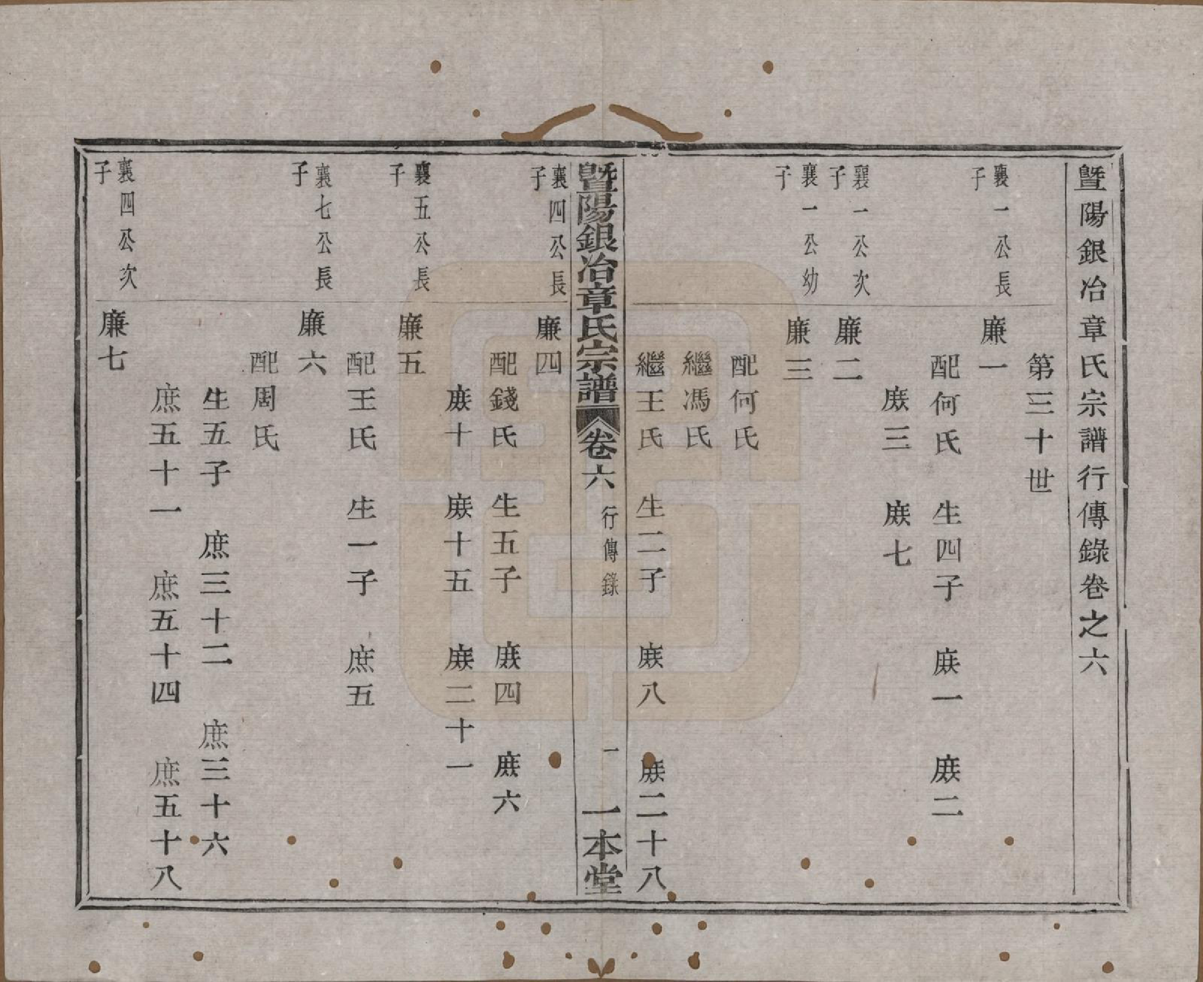 GTJP2190.章.浙江诸暨.暨阳银冶章氏宗谱八卷.民国三十八年（1949）_006.pdf_第2页