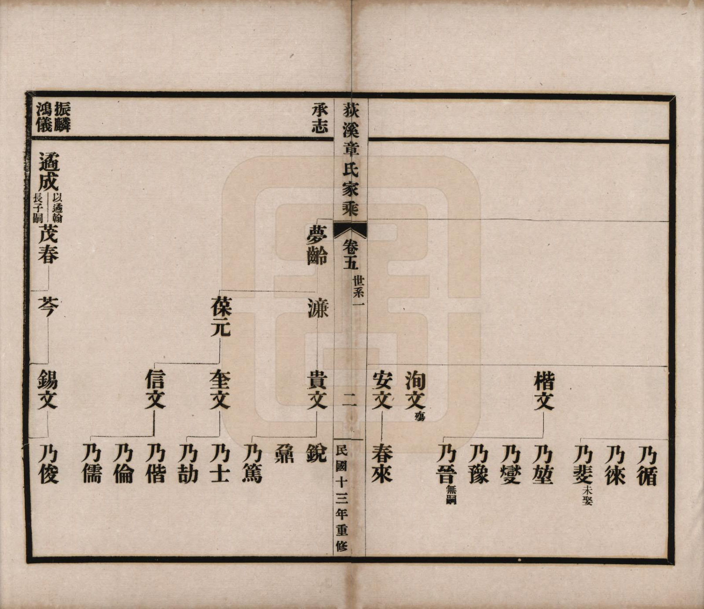 GTJP2193.章.浙江湖州.吴兴荻溪章氏四修家乘十五卷.民国十三年（1924）_005.pdf_第3页