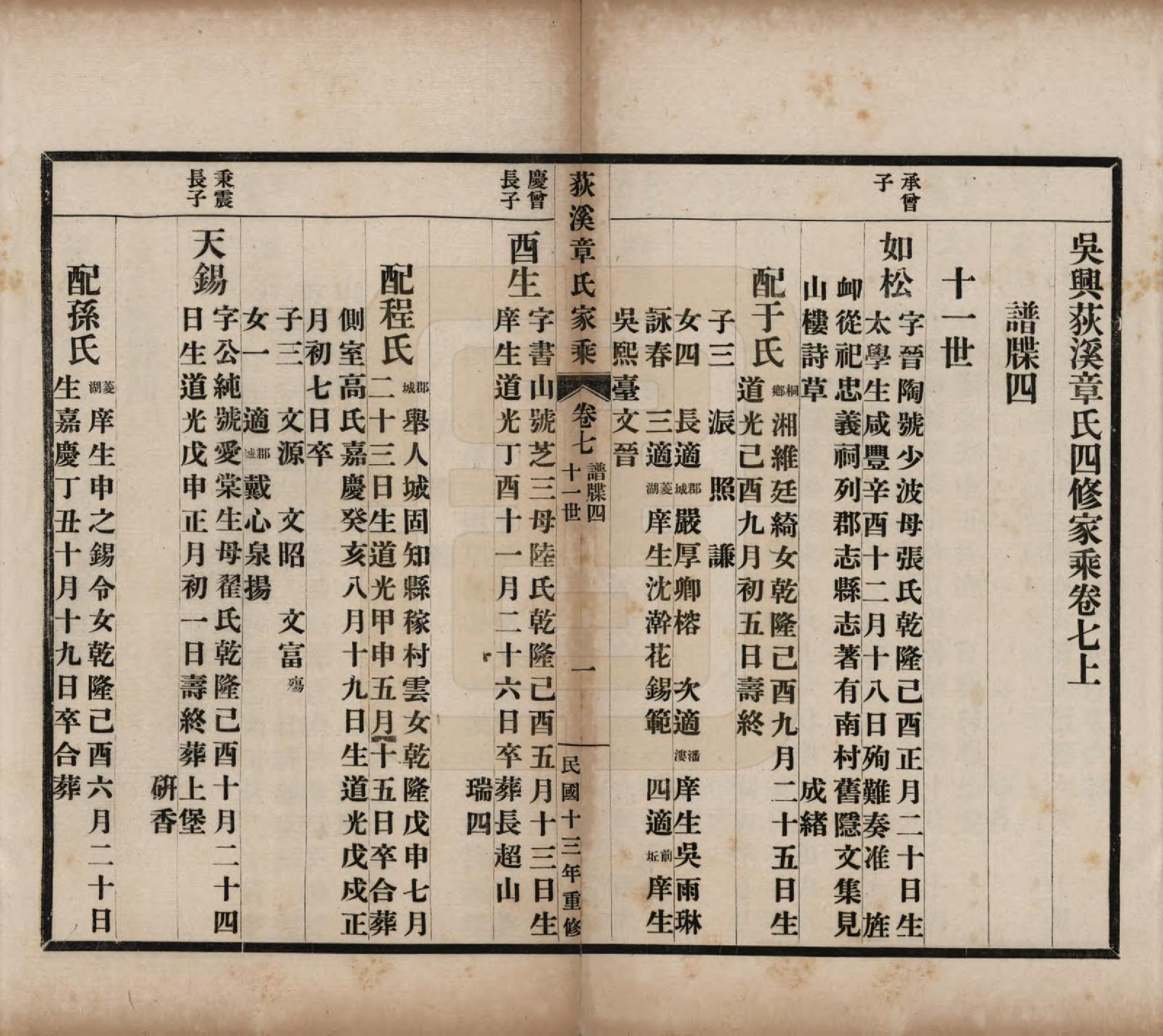 GTJP2193.章.浙江湖州.吴兴荻溪章氏四修家乘十五卷.民国十三年（1924）_007.pdf_第1页