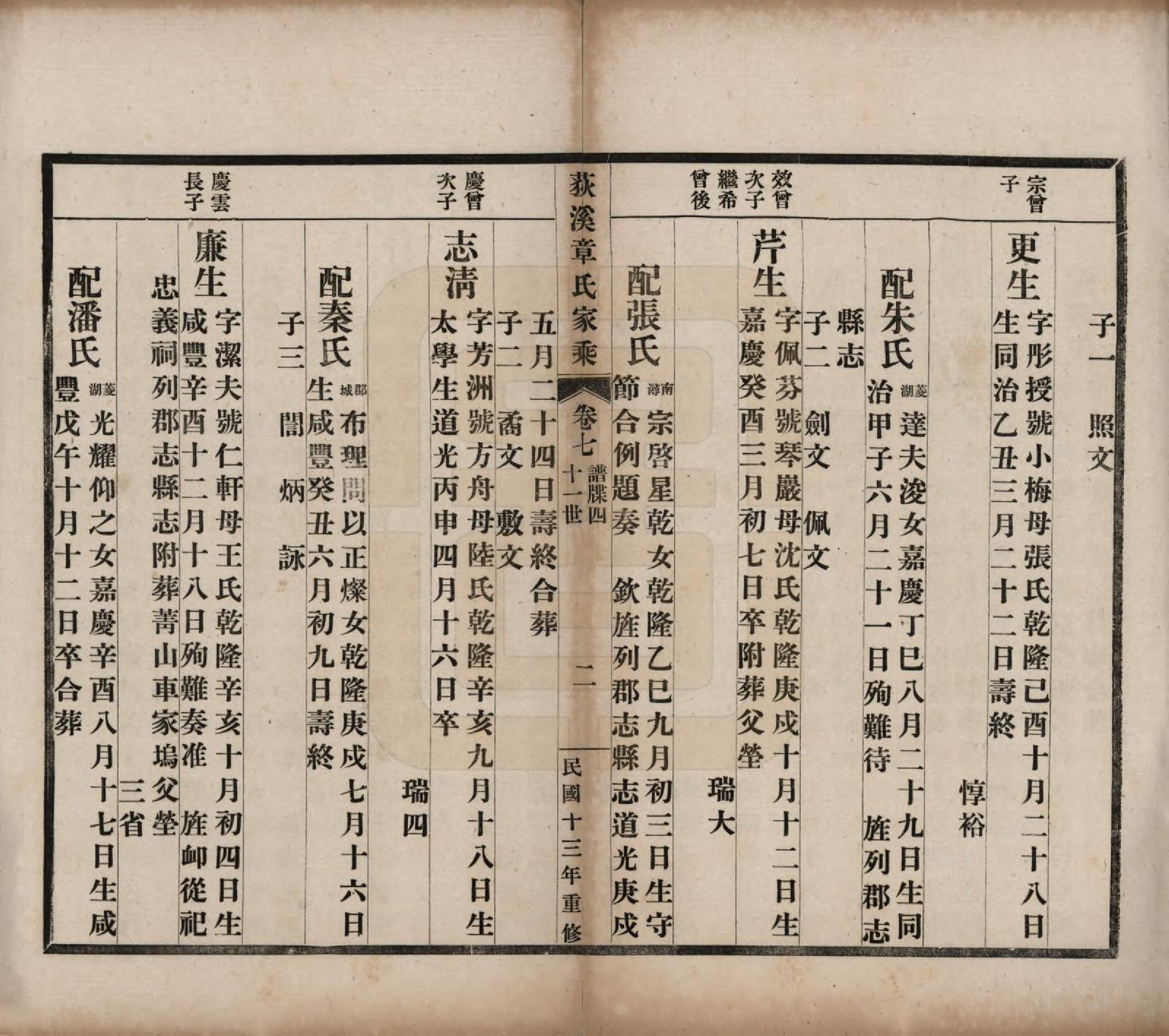 GTJP2193.章.浙江湖州.吴兴荻溪章氏四修家乘十五卷.民国十三年（1924）_007.pdf_第2页