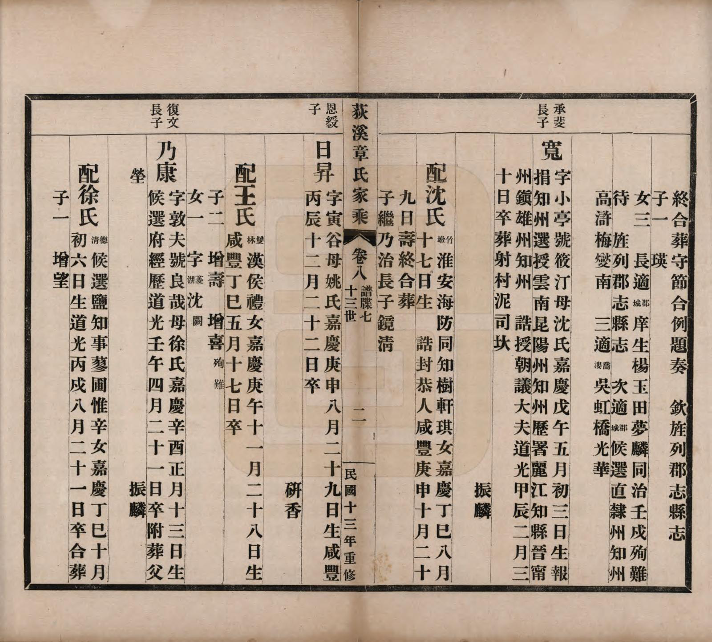 GTJP2193.章.浙江湖州.吴兴荻溪章氏四修家乘十五卷.民国十三年（1924）_008.pdf_第2页