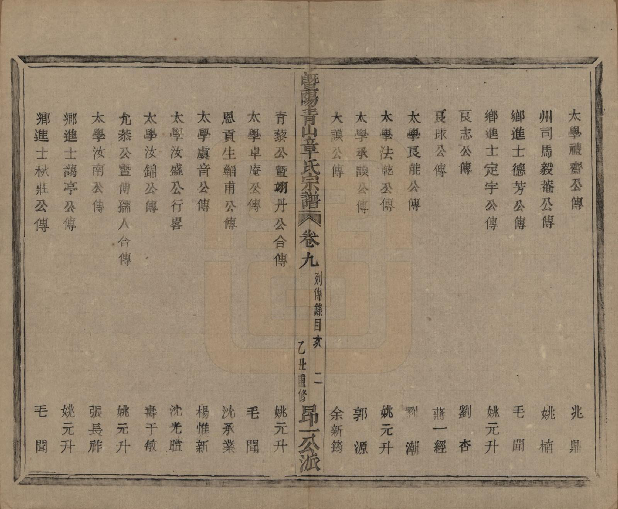 GTJP2194.章.浙江诸暨.暨阳青山章氏宗谱五十六卷.民国十四年（1925）_009.pdf_第3页