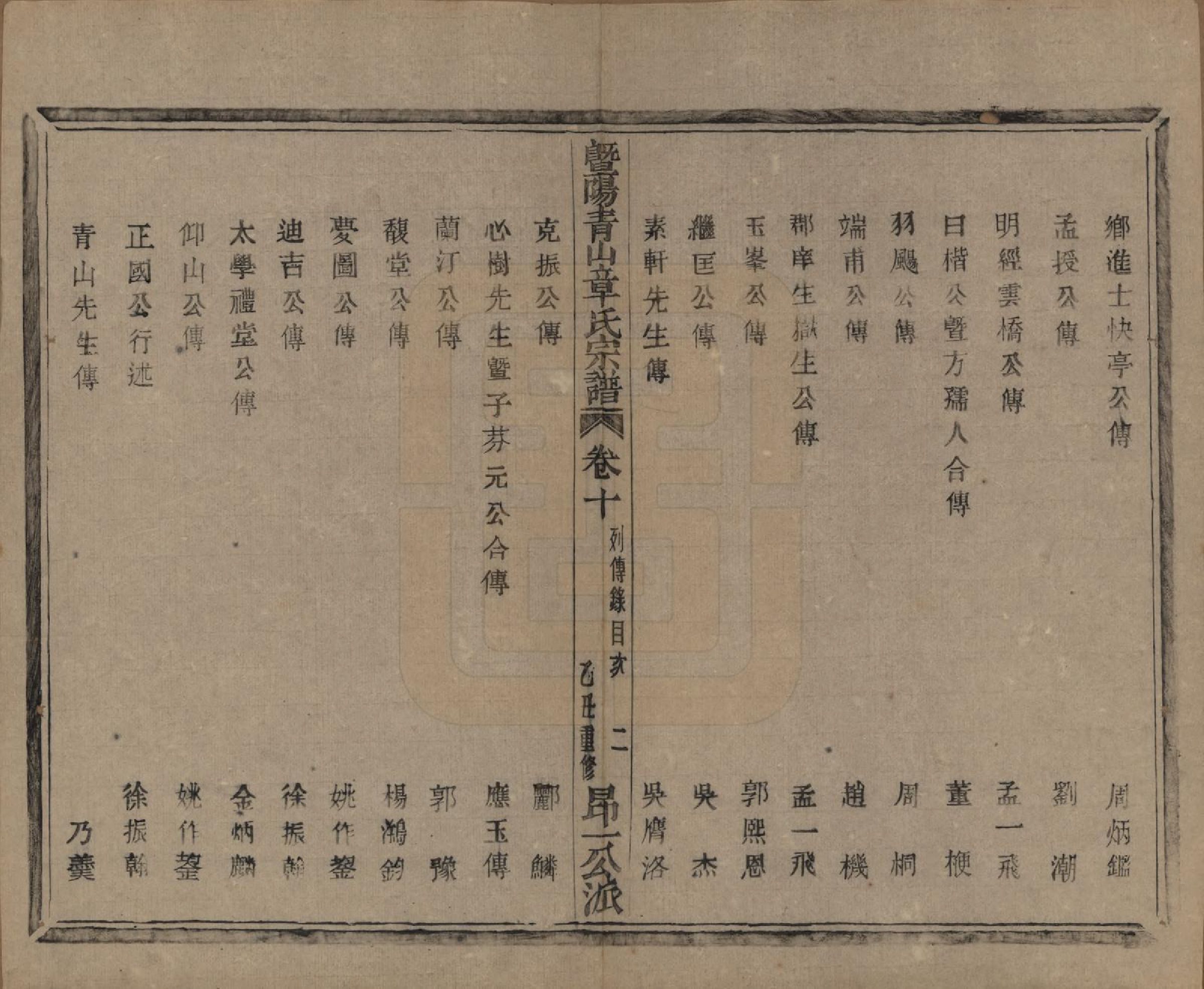 GTJP2194.章.浙江诸暨.暨阳青山章氏宗谱五十六卷.民国十四年（1925）_010.pdf_第3页