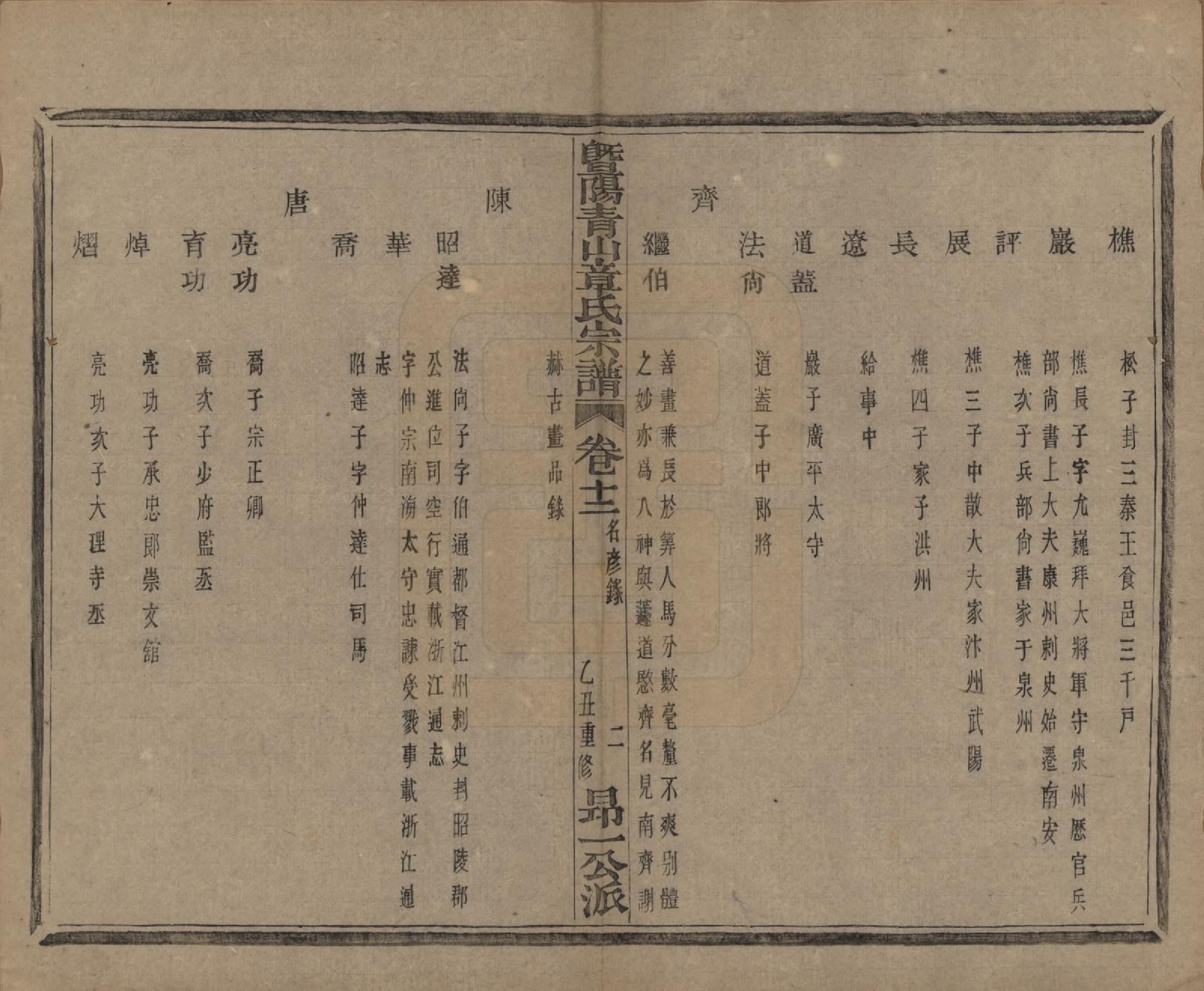 GTJP2194.章.浙江诸暨.暨阳青山章氏宗谱五十六卷.民国十四年（1925）_012.pdf_第3页