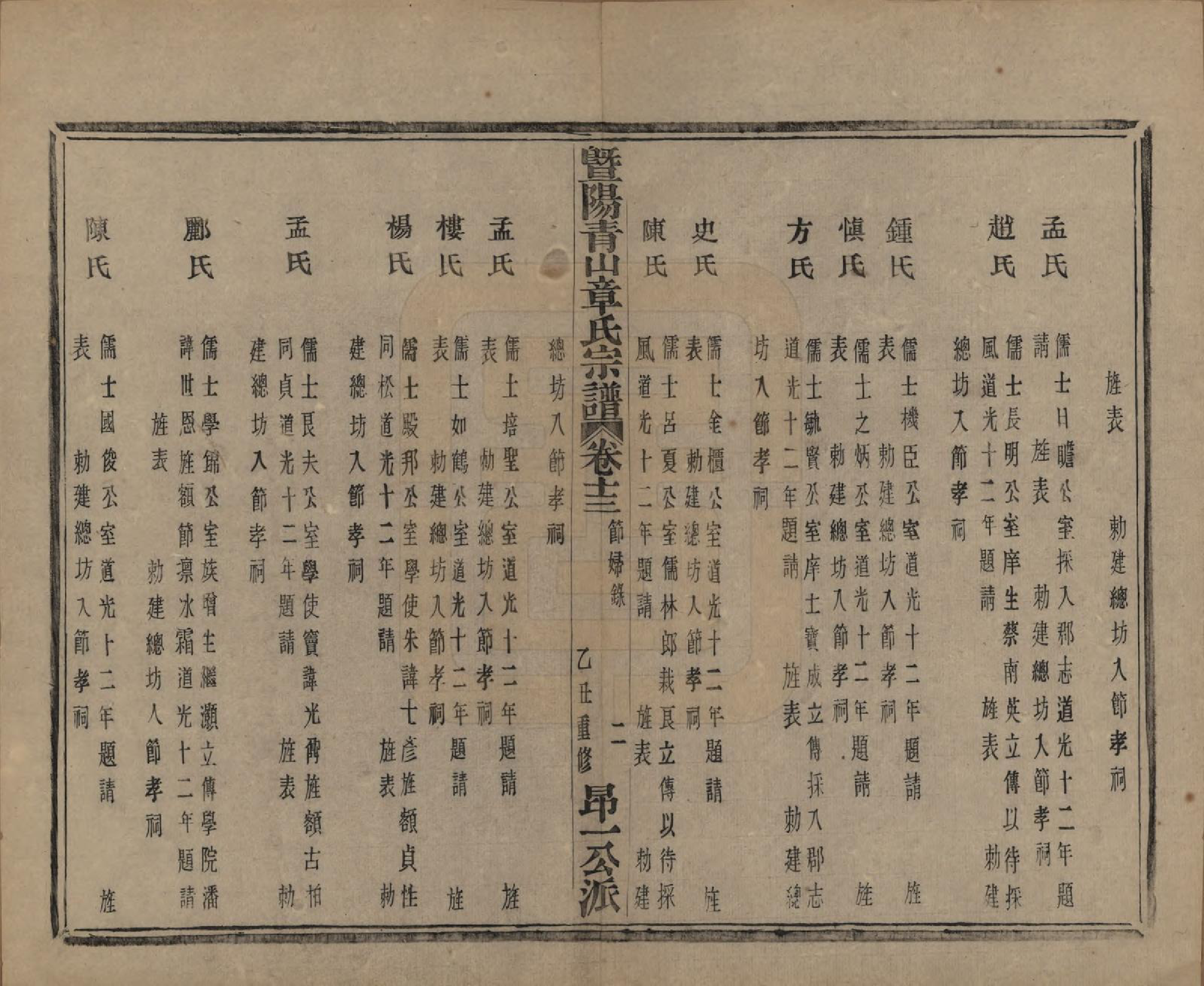 GTJP2194.章.浙江诸暨.暨阳青山章氏宗谱五十六卷.民国十四年（1925）_013.pdf_第2页