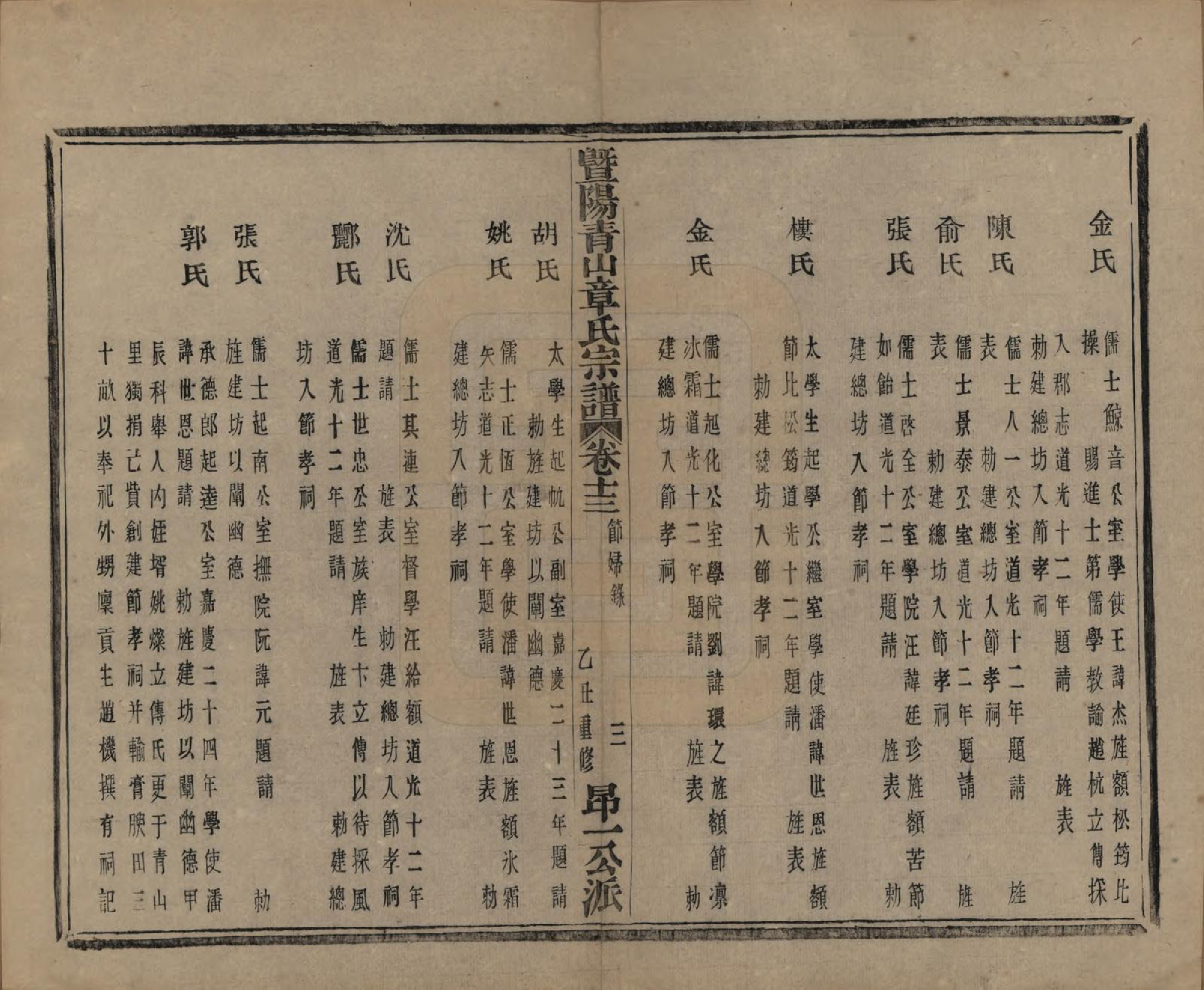 GTJP2194.章.浙江诸暨.暨阳青山章氏宗谱五十六卷.民国十四年（1925）_013.pdf_第3页