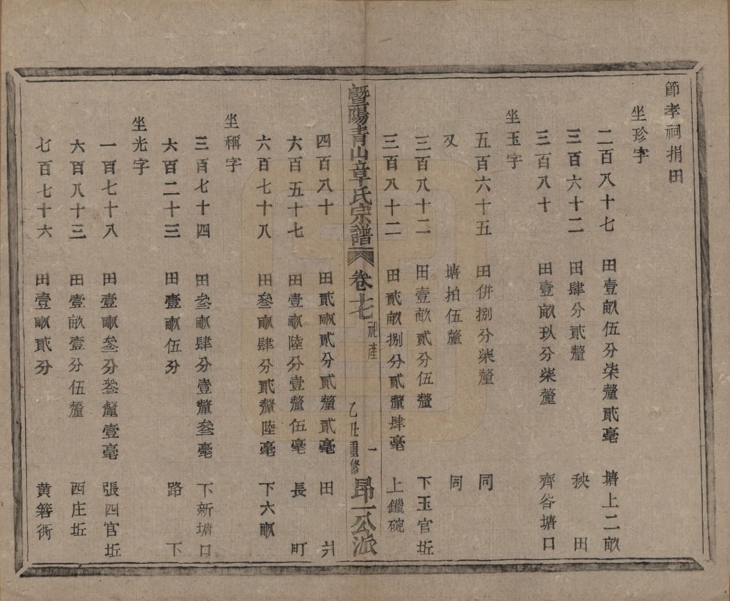 GTJP2194.章.浙江诸暨.暨阳青山章氏宗谱五十六卷.民国十四年（1925）_017.pdf_第1页