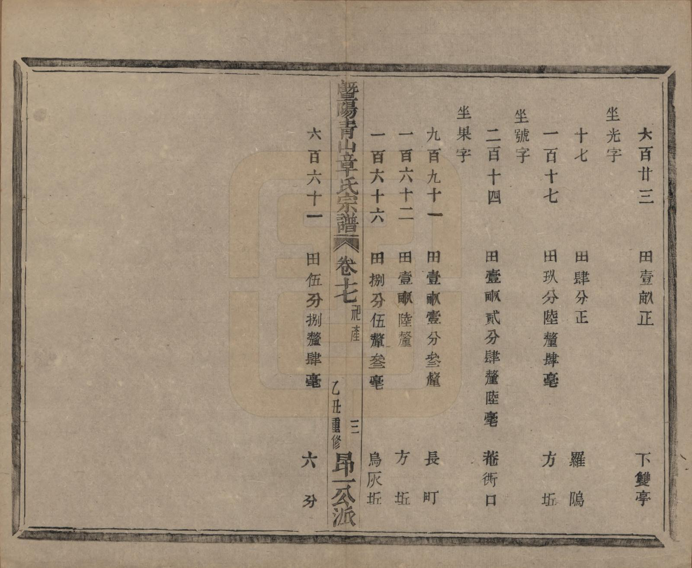 GTJP2194.章.浙江诸暨.暨阳青山章氏宗谱五十六卷.民国十四年（1925）_017.pdf_第3页