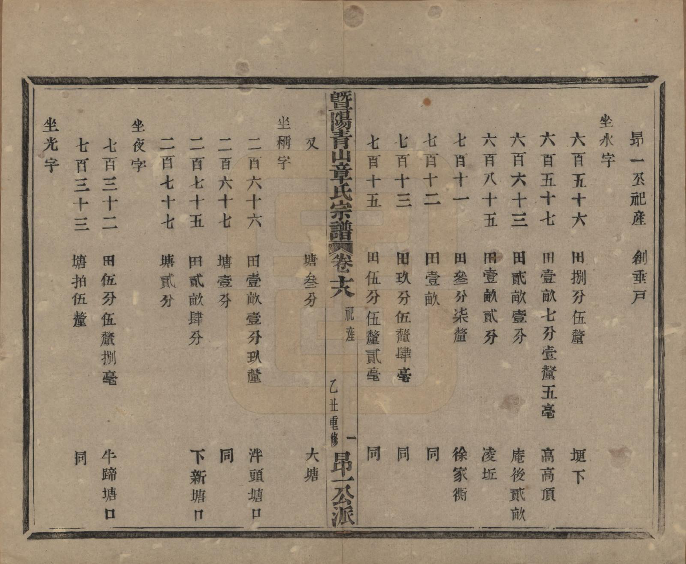 GTJP2194.章.浙江诸暨.暨阳青山章氏宗谱五十六卷.民国十四年（1925）_018.pdf_第1页