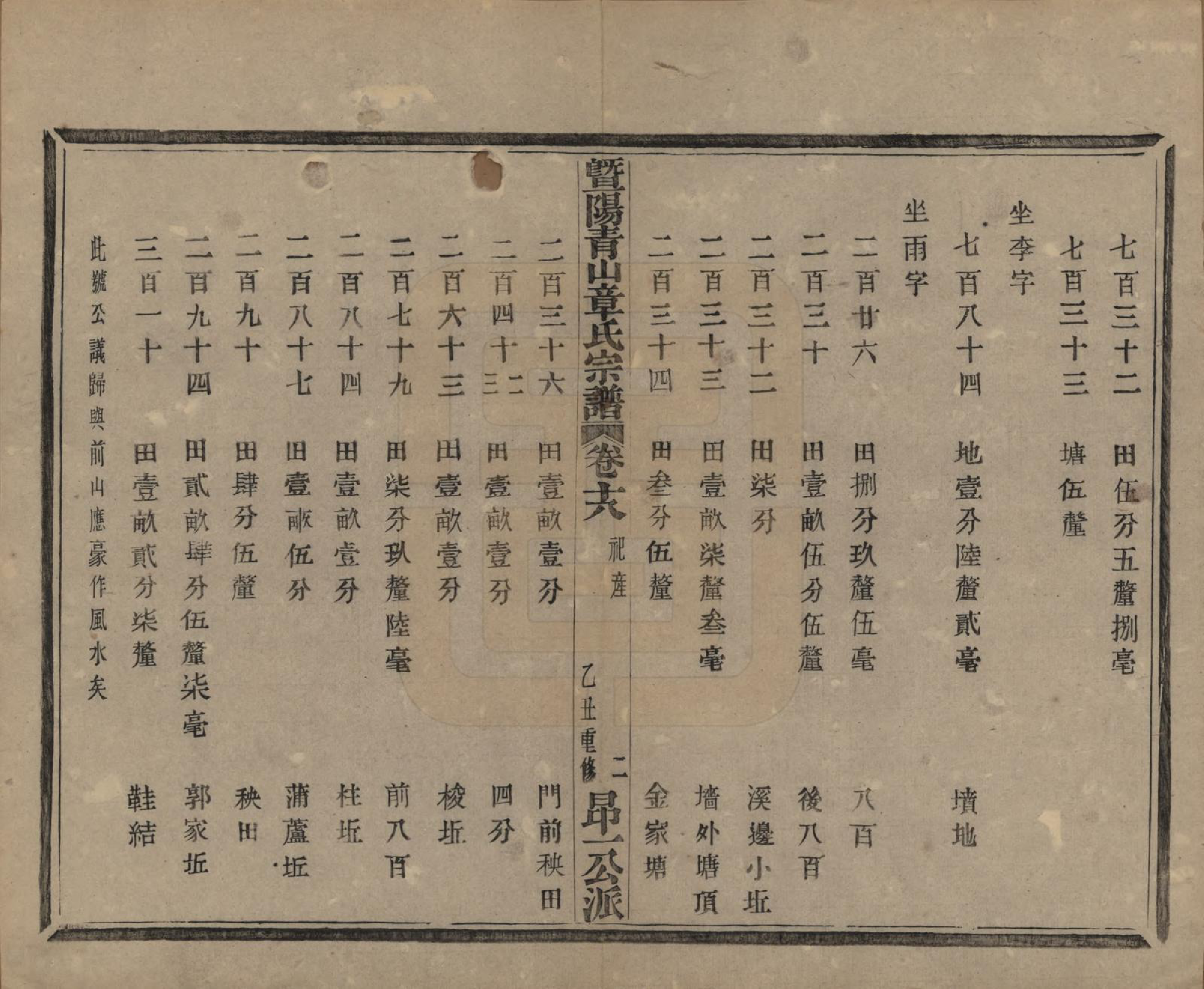 GTJP2194.章.浙江诸暨.暨阳青山章氏宗谱五十六卷.民国十四年（1925）_018.pdf_第2页