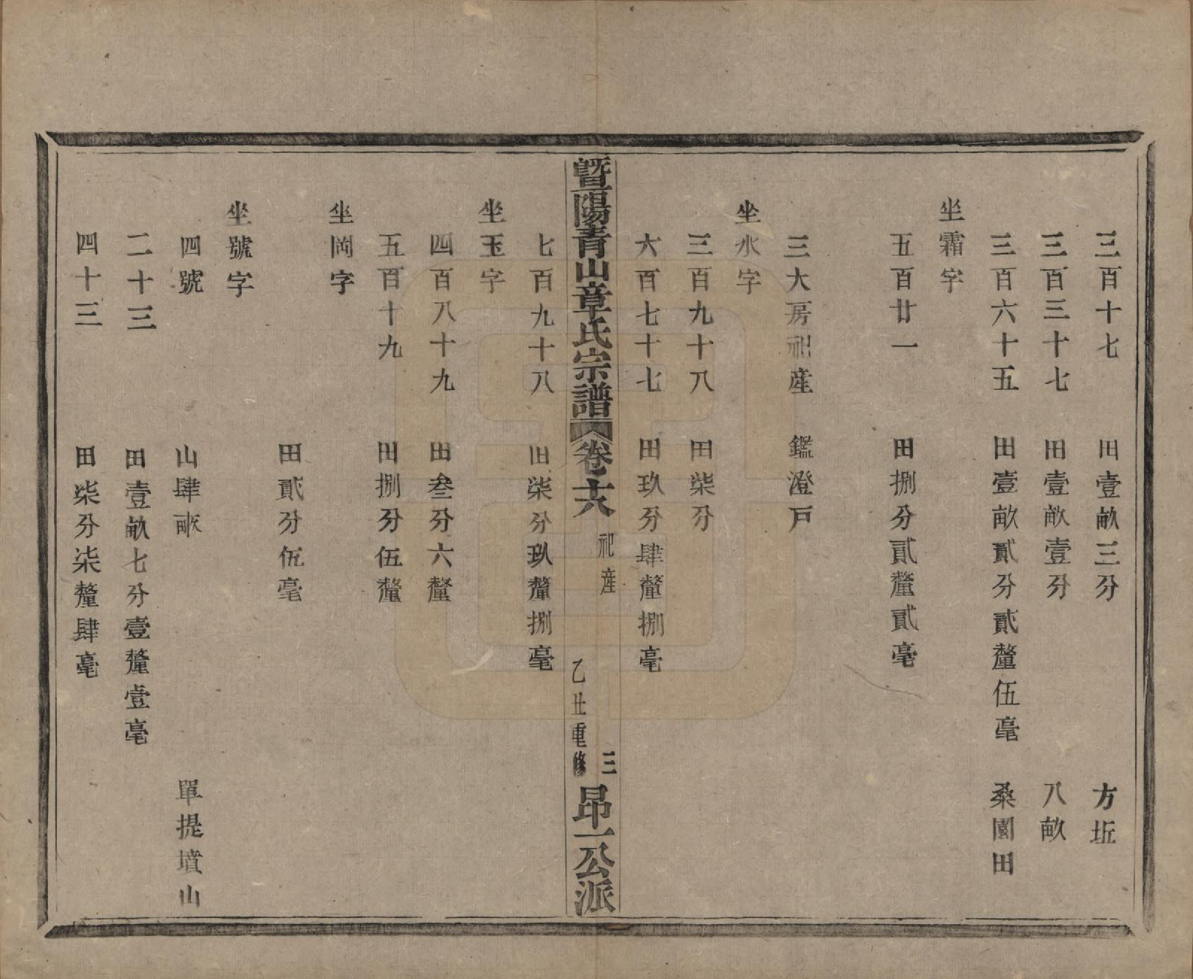 GTJP2194.章.浙江诸暨.暨阳青山章氏宗谱五十六卷.民国十四年（1925）_018.pdf_第3页