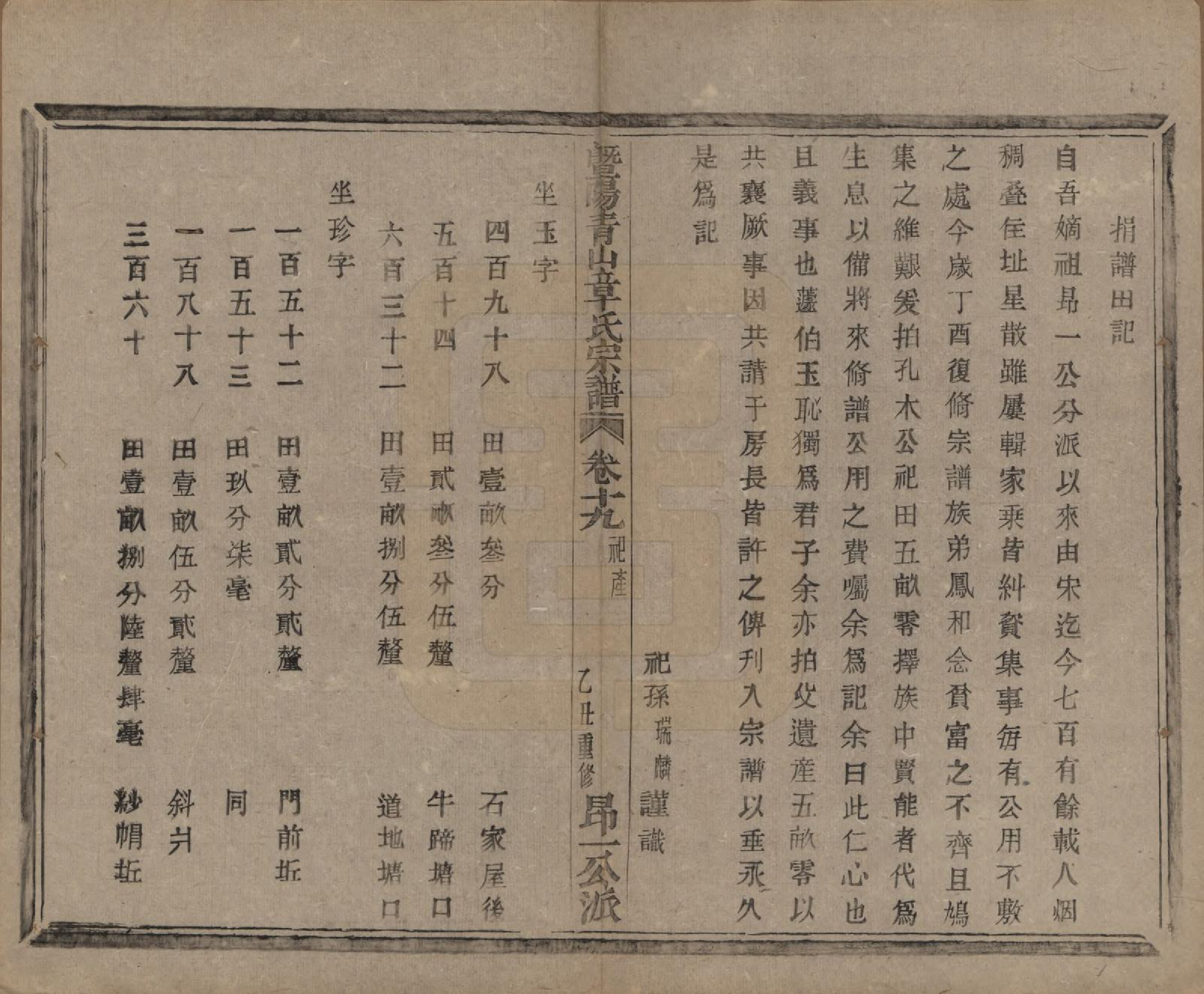 GTJP2194.章.浙江诸暨.暨阳青山章氏宗谱五十六卷.民国十四年（1925）_019.pdf_第1页