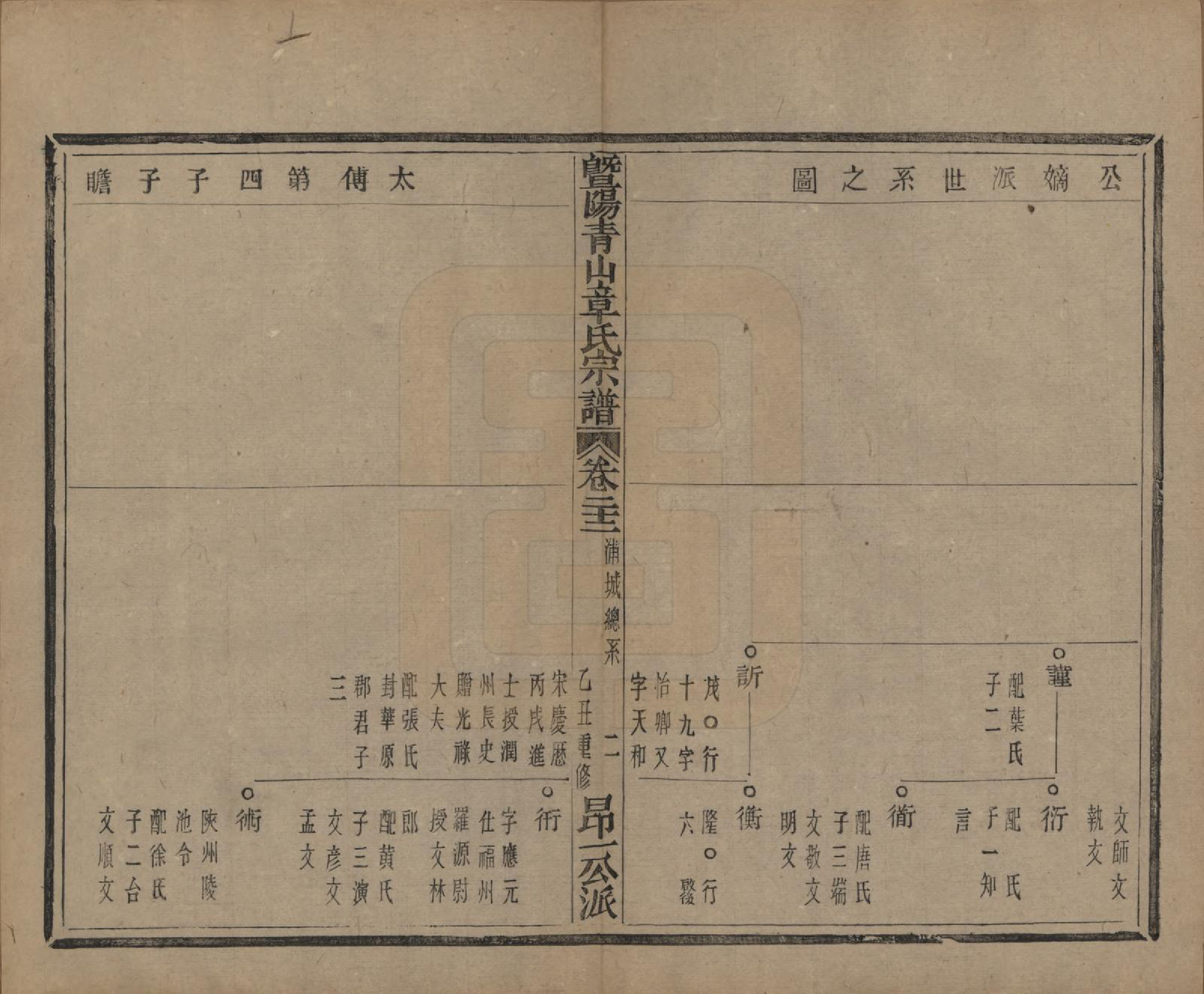 GTJP2194.章.浙江诸暨.暨阳青山章氏宗谱五十六卷.民国十四年（1925）_022.pdf_第2页