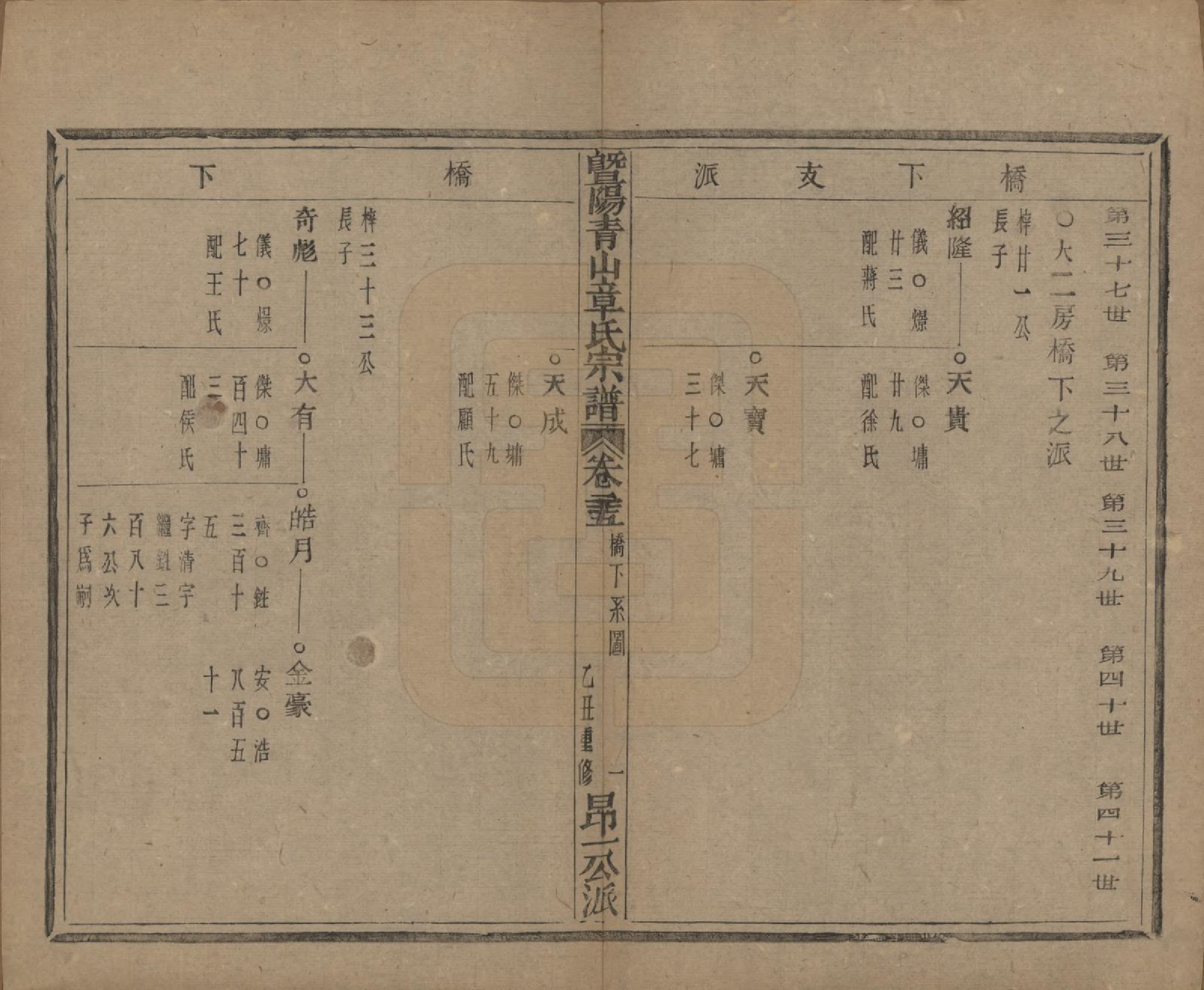 GTJP2194.章.浙江诸暨.暨阳青山章氏宗谱五十六卷.民国十四年（1925）_025.pdf_第2页