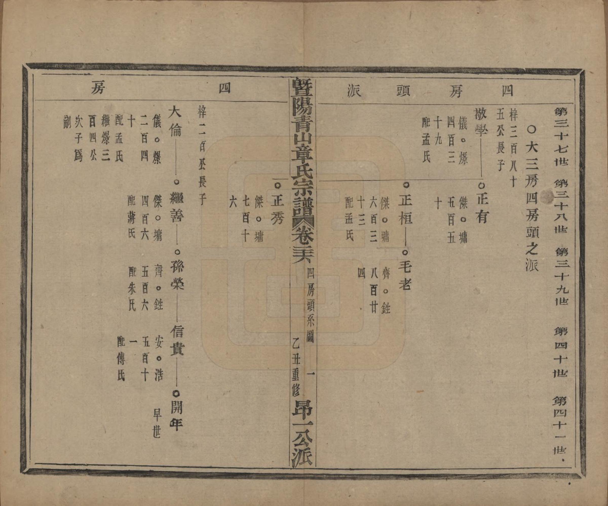 GTJP2194.章.浙江诸暨.暨阳青山章氏宗谱五十六卷.民国十四年（1925）_026.pdf_第2页