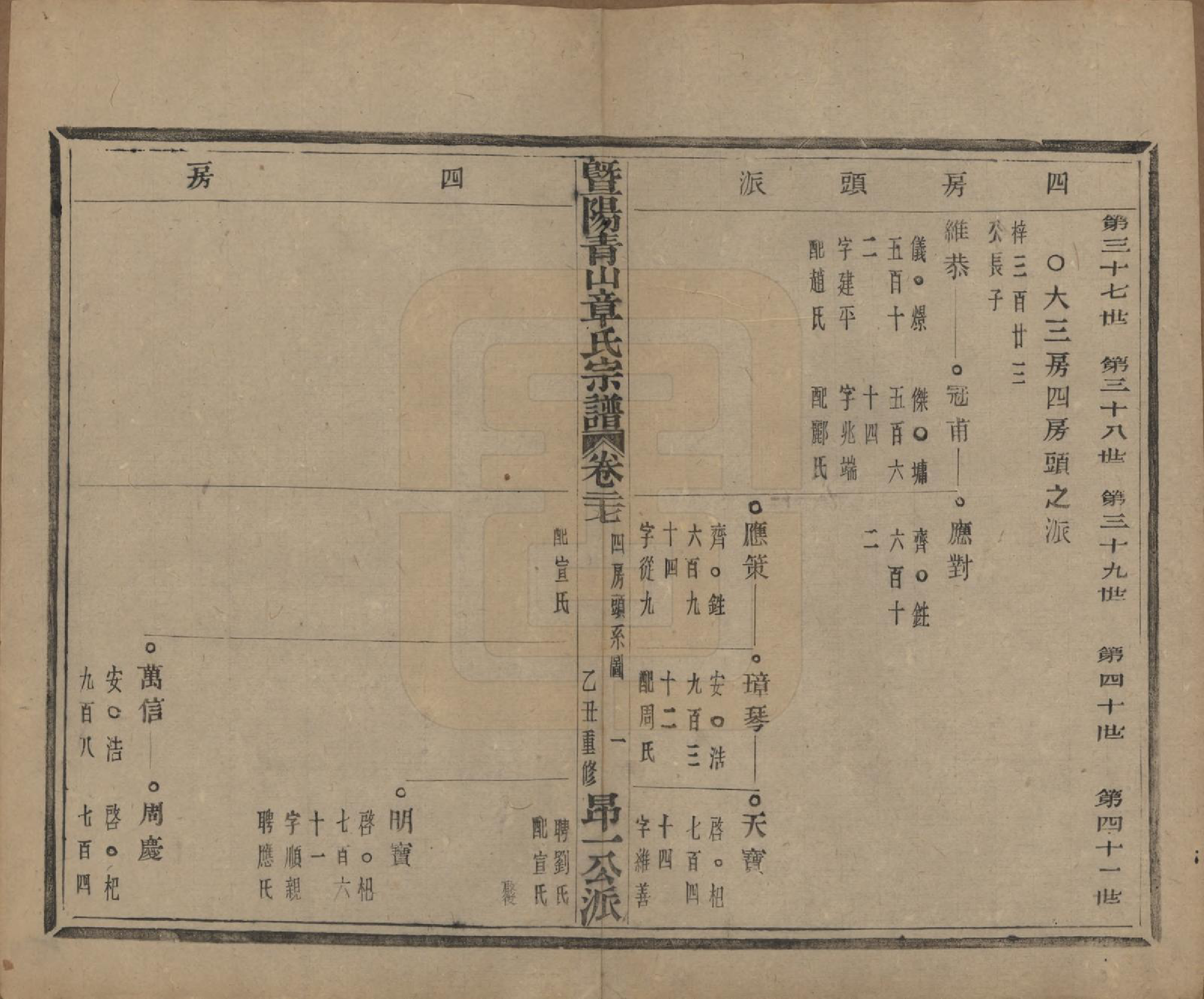 GTJP2194.章.浙江诸暨.暨阳青山章氏宗谱五十六卷.民国十四年（1925）_027.pdf_第2页