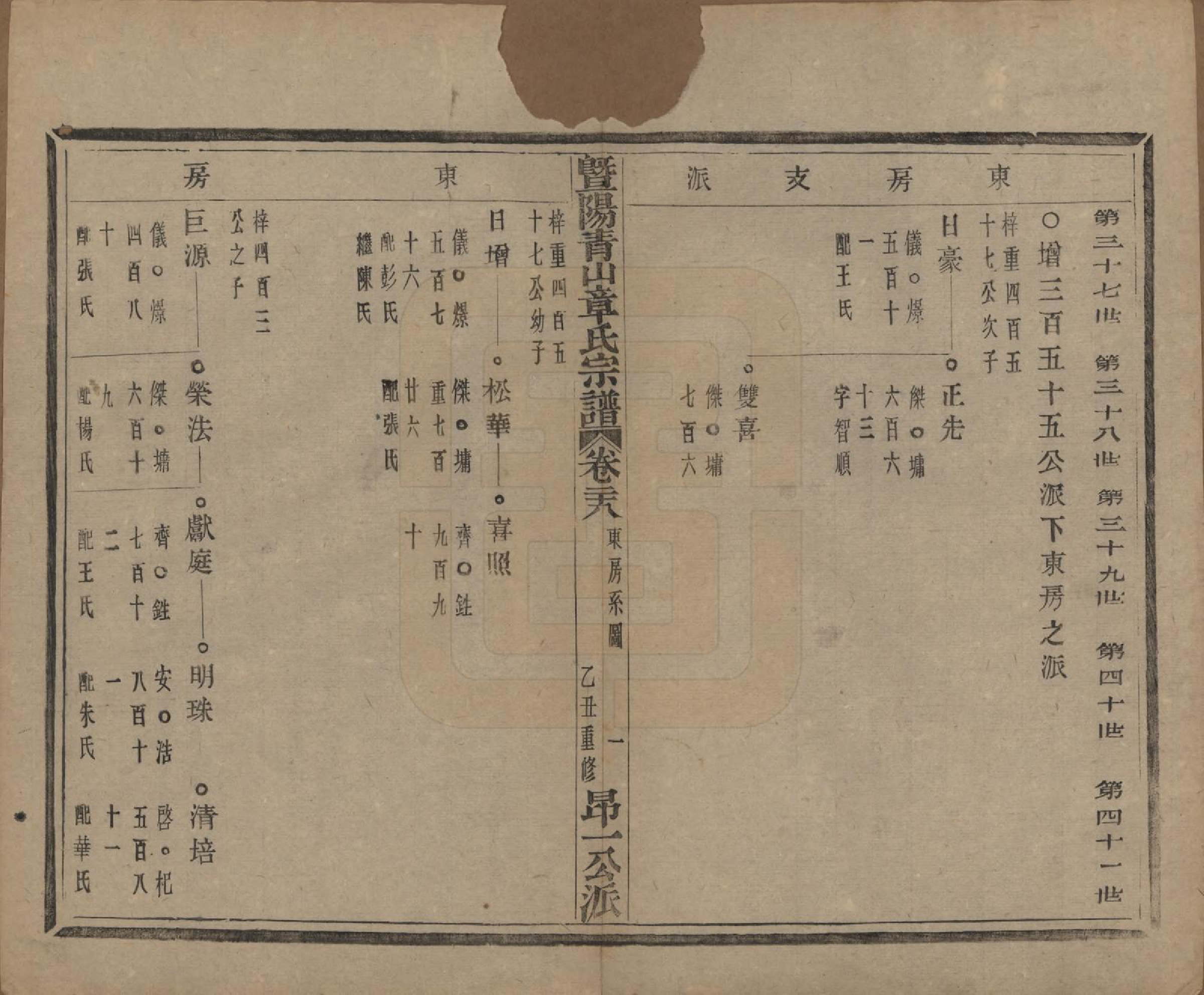 GTJP2194.章.浙江诸暨.暨阳青山章氏宗谱五十六卷.民国十四年（1925）_028.pdf_第2页