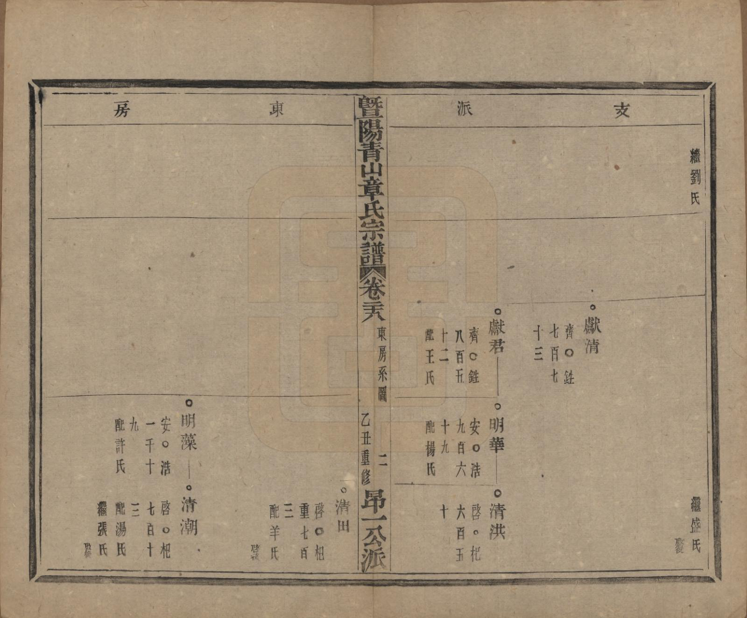 GTJP2194.章.浙江诸暨.暨阳青山章氏宗谱五十六卷.民国十四年（1925）_028.pdf_第3页