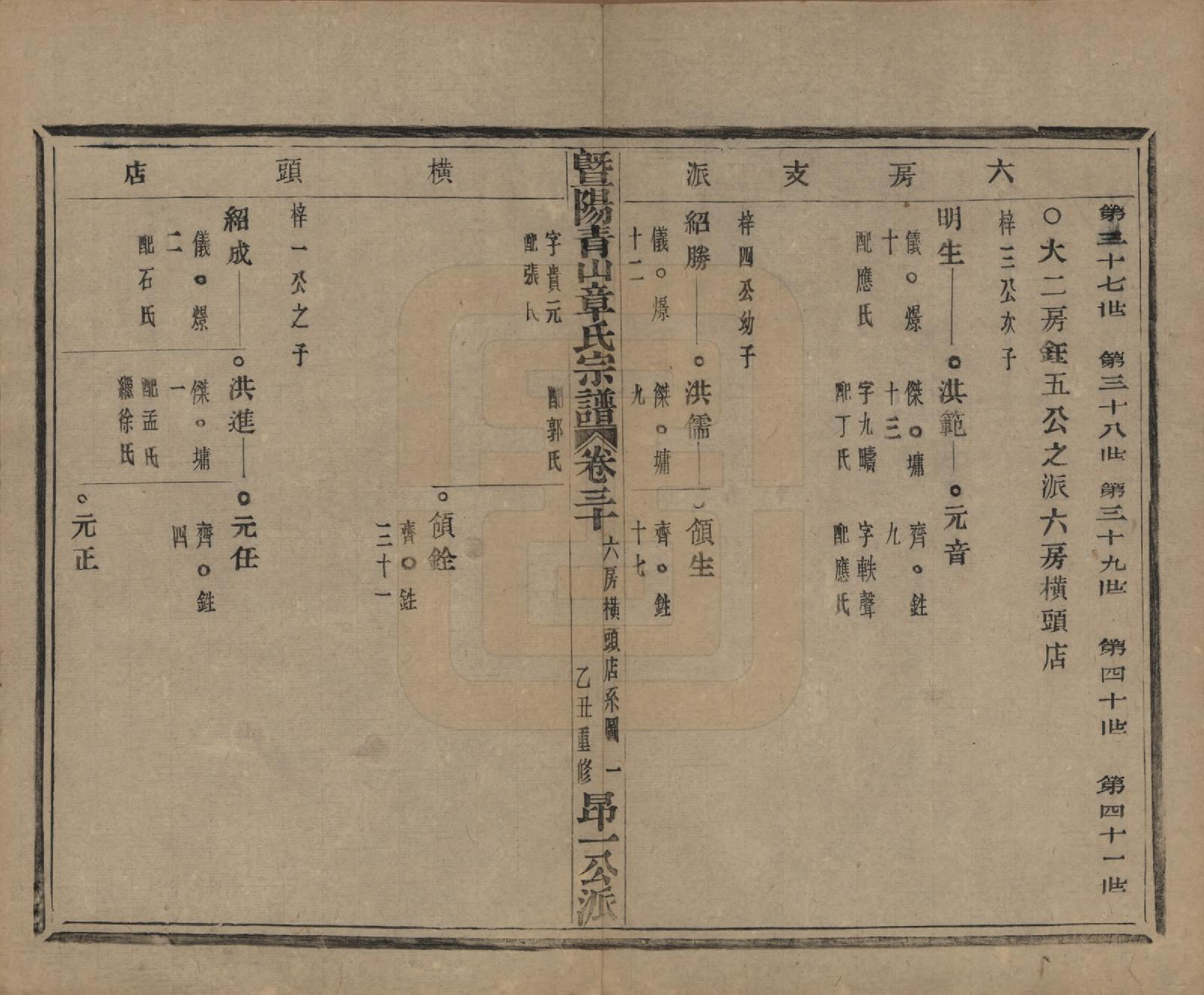 GTJP2194.章.浙江诸暨.暨阳青山章氏宗谱五十六卷.民国十四年（1925）_030.pdf_第2页