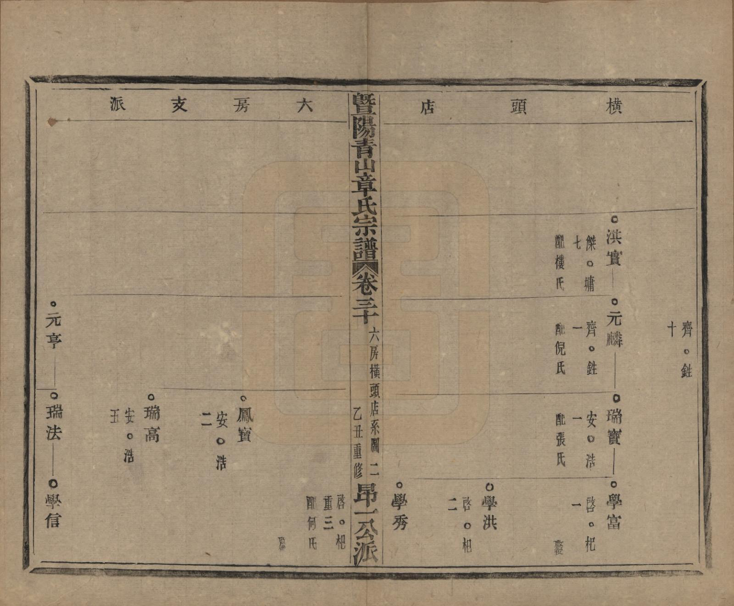 GTJP2194.章.浙江诸暨.暨阳青山章氏宗谱五十六卷.民国十四年（1925）_030.pdf_第3页