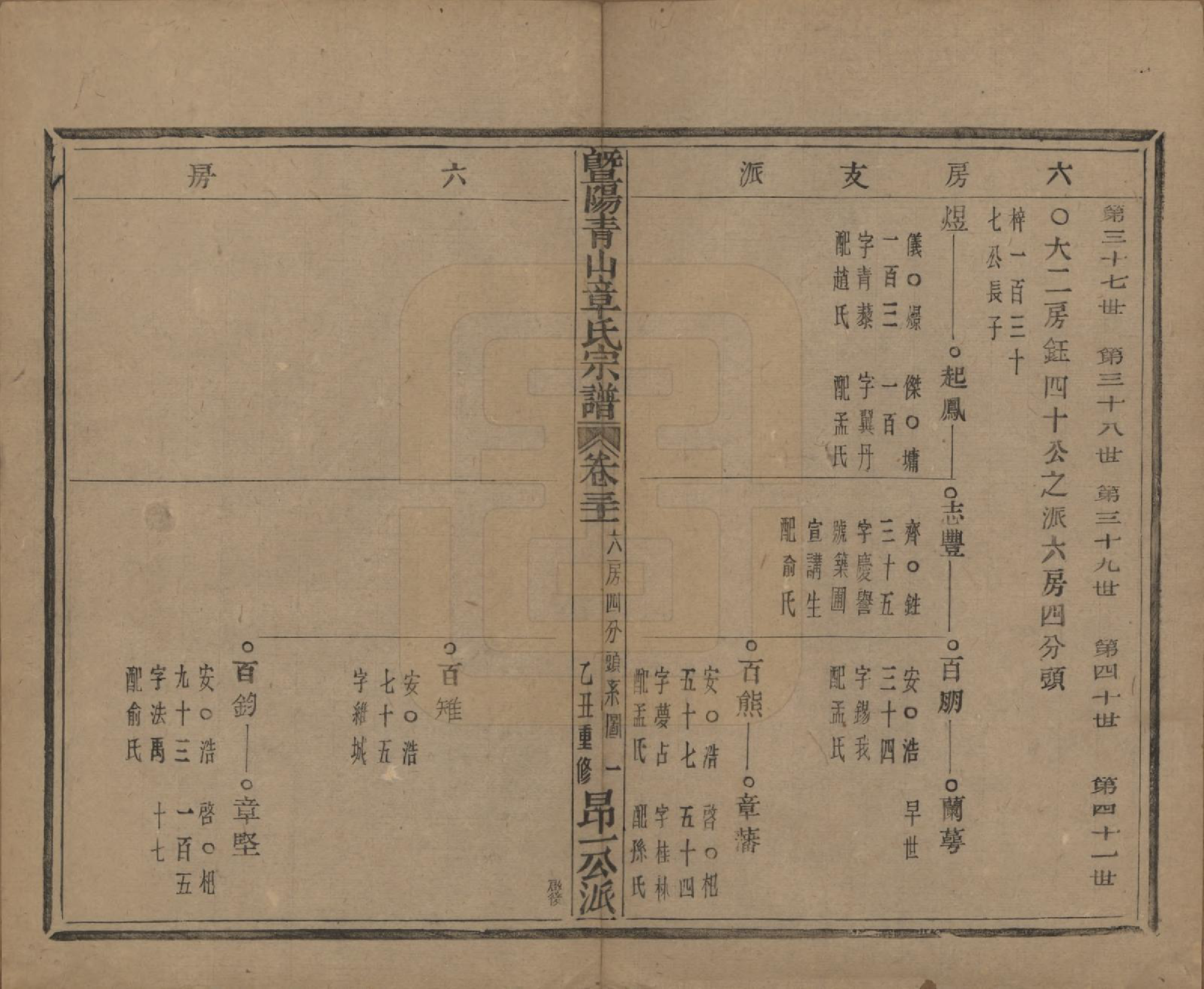 GTJP2194.章.浙江诸暨.暨阳青山章氏宗谱五十六卷.民国十四年（1925）_031.pdf_第2页