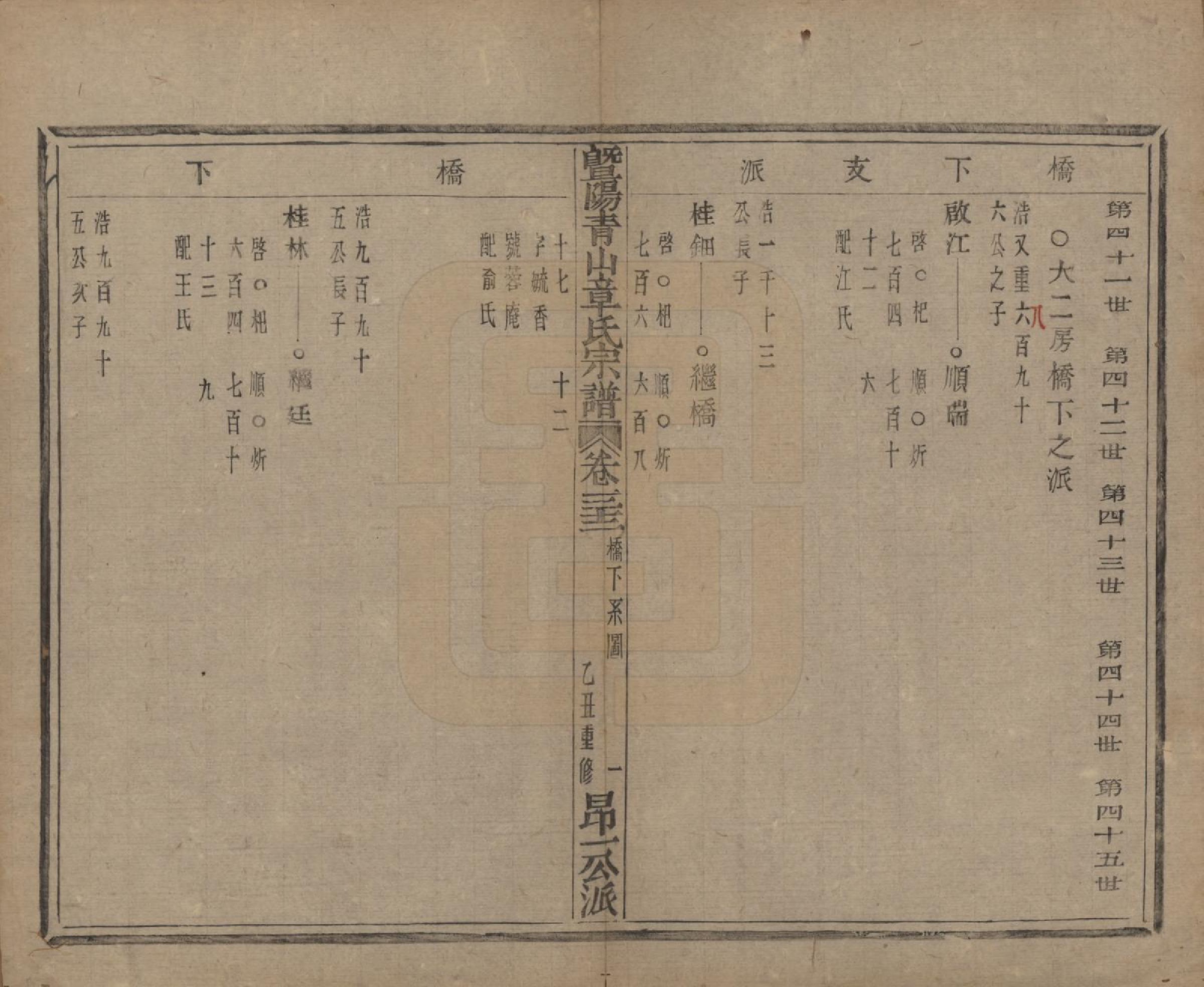 GTJP2194.章.浙江诸暨.暨阳青山章氏宗谱五十六卷.民国十四年（1925）_032.pdf_第2页