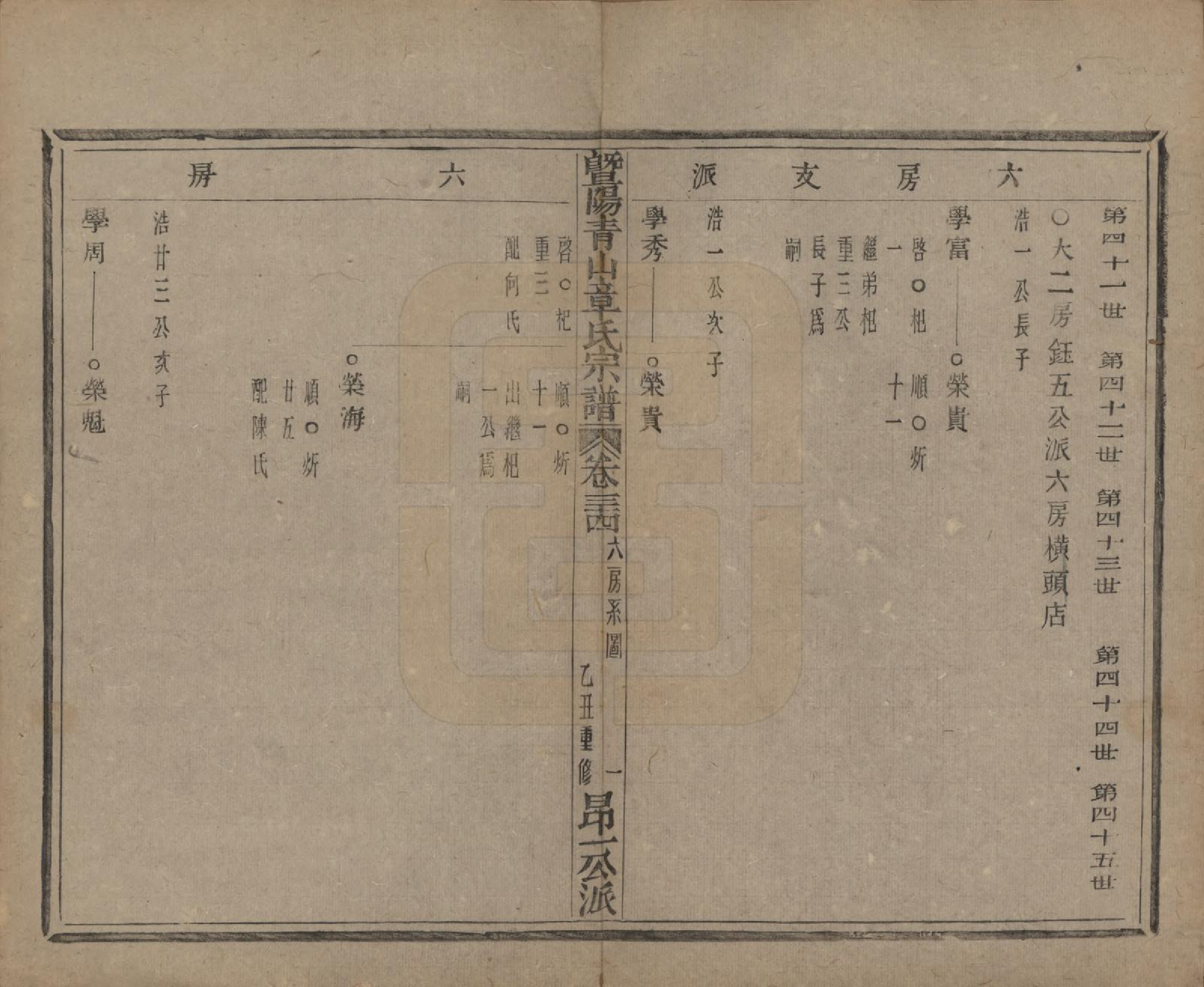 GTJP2194.章.浙江诸暨.暨阳青山章氏宗谱五十六卷.民国十四年（1925）_034.pdf_第2页