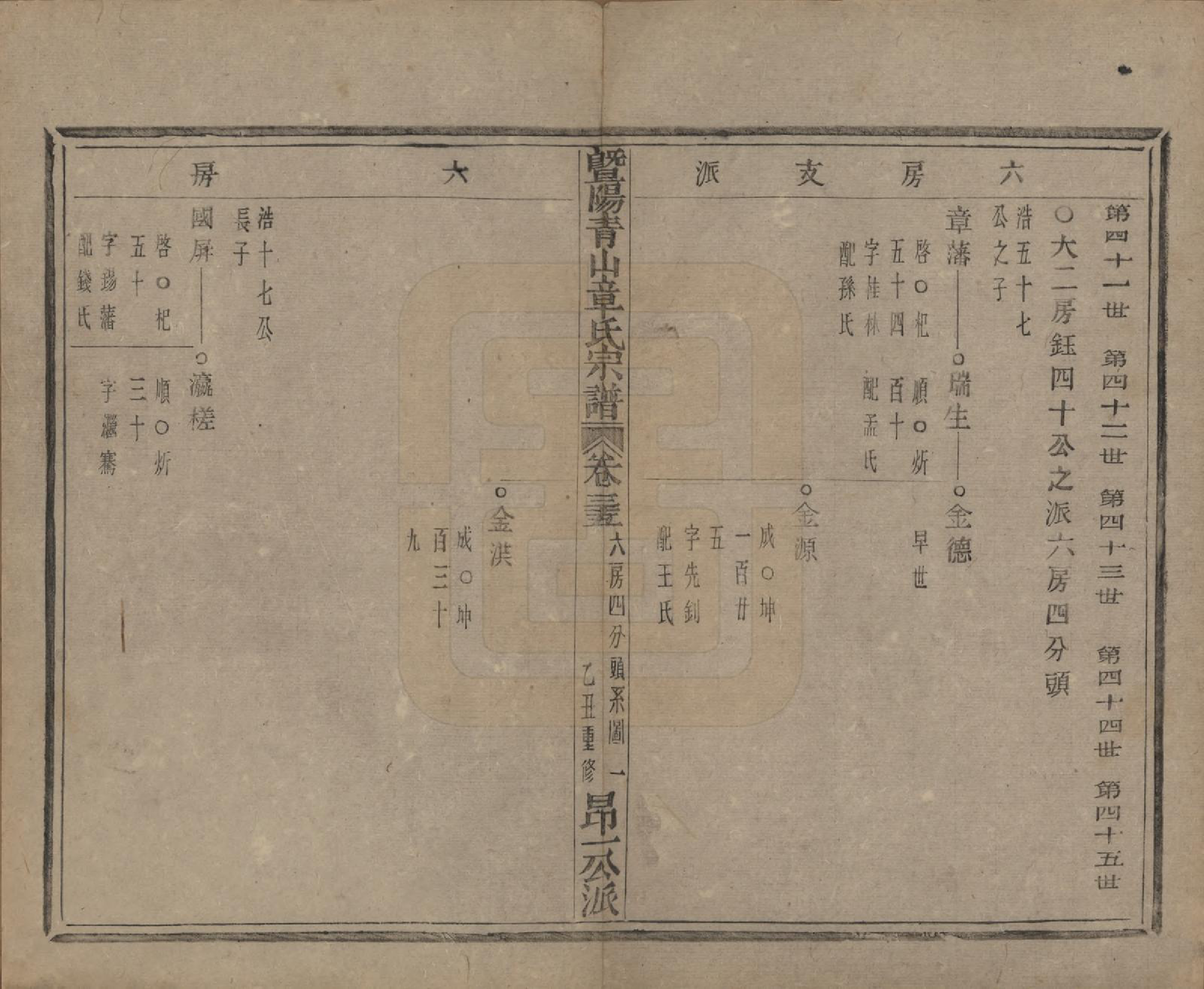 GTJP2194.章.浙江诸暨.暨阳青山章氏宗谱五十六卷.民国十四年（1925）_035.pdf_第2页