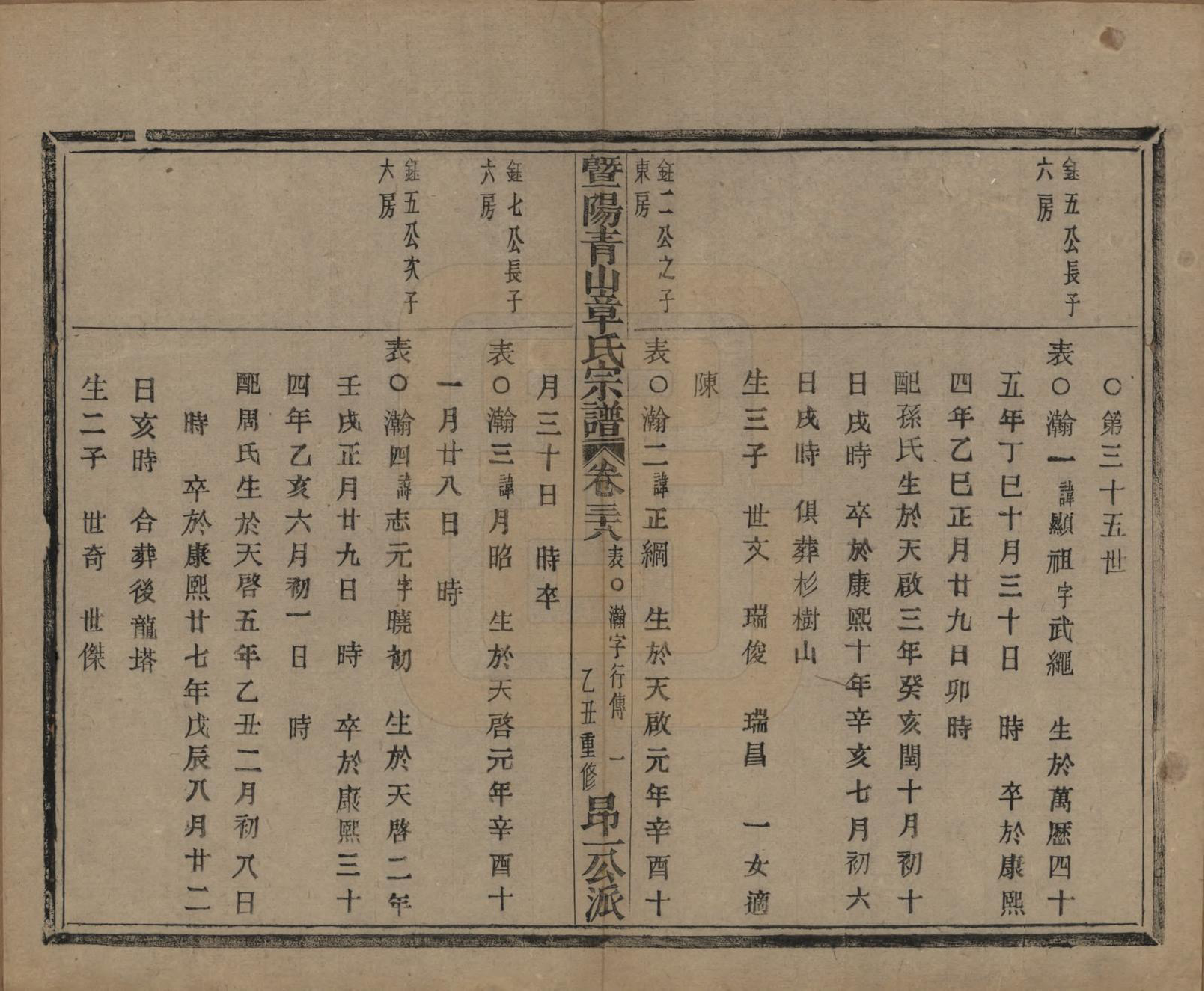 GTJP2194.章.浙江诸暨.暨阳青山章氏宗谱五十六卷.民国十四年（1925）_038.pdf_第2页