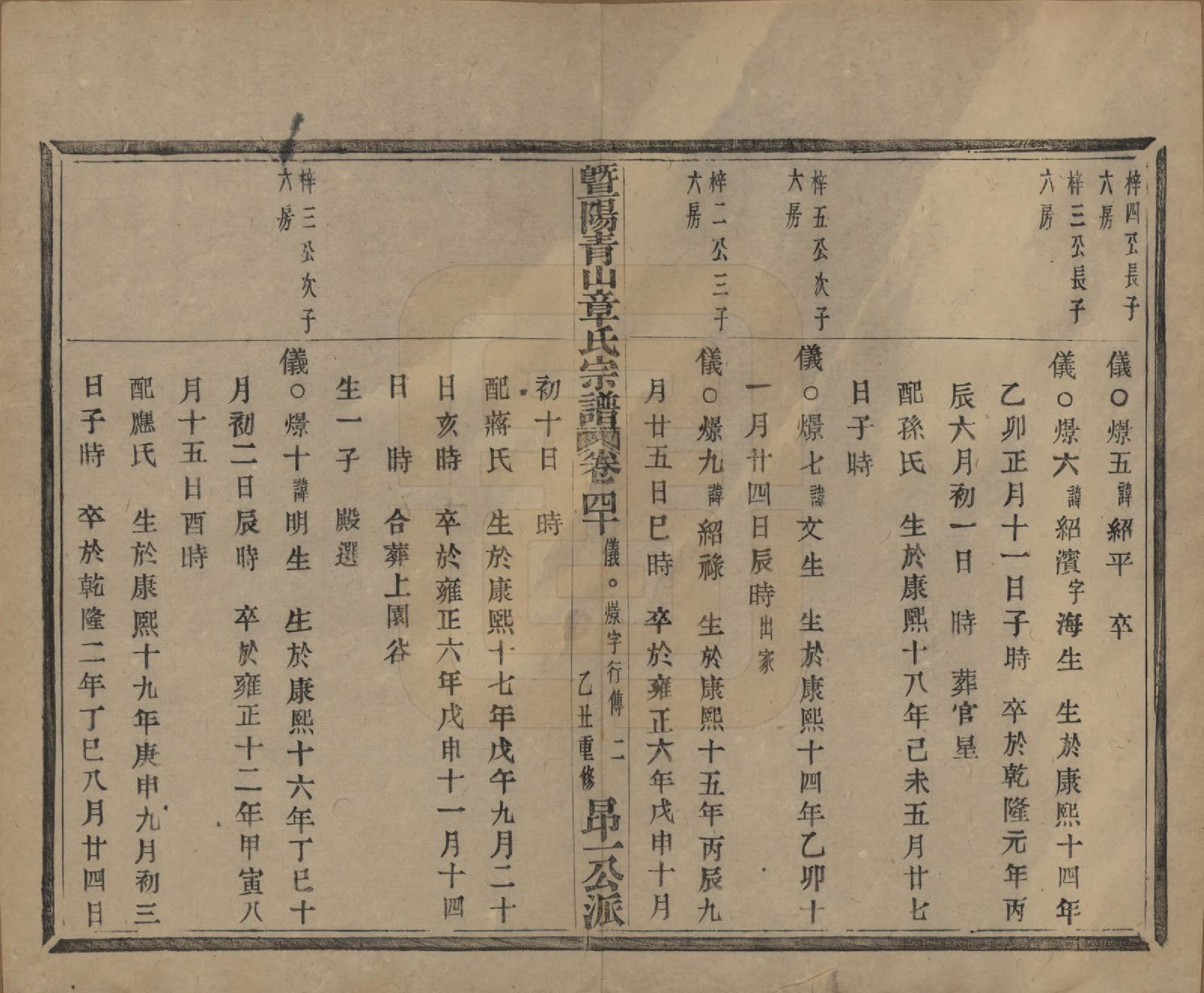 GTJP2194.章.浙江诸暨.暨阳青山章氏宗谱五十六卷.民国十四年（1925）_040.pdf_第3页