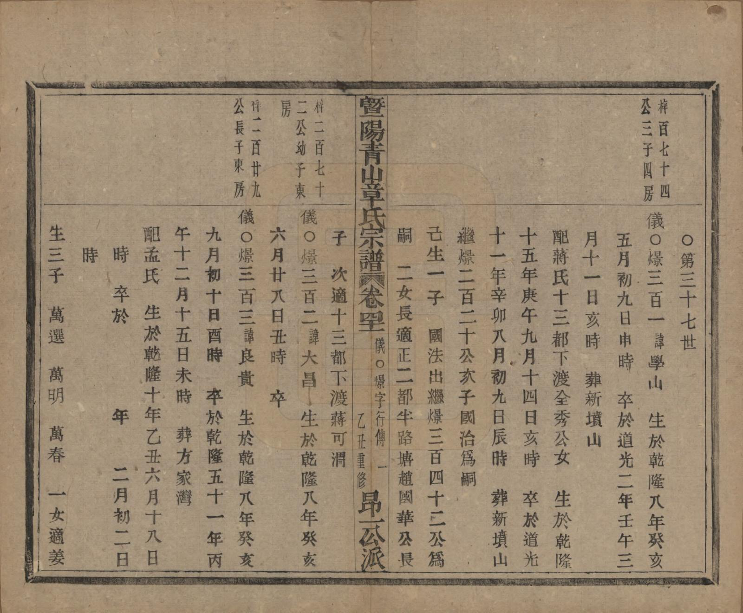 GTJP2194.章.浙江诸暨.暨阳青山章氏宗谱五十六卷.民国十四年（1925）_041.pdf_第2页