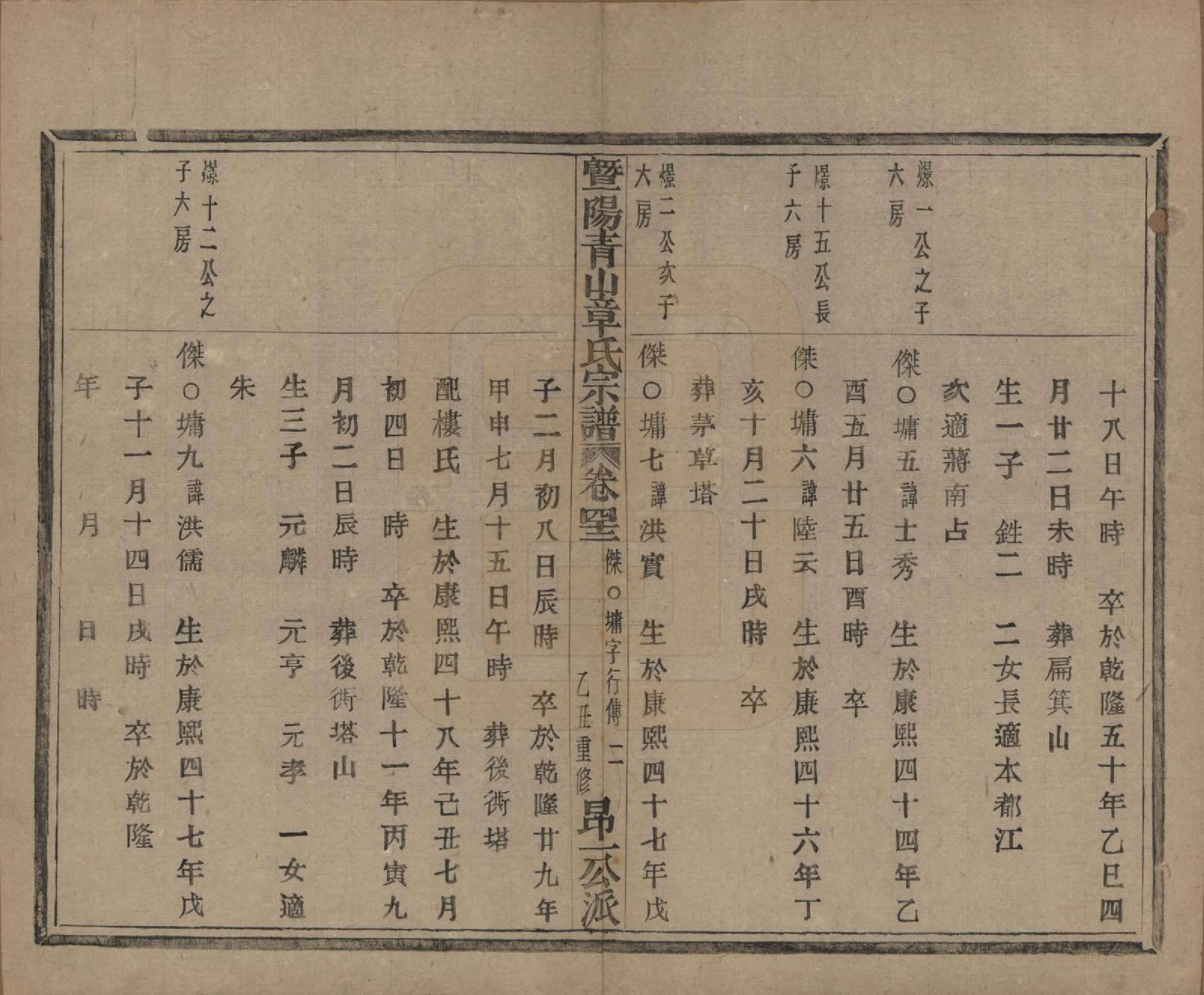 GTJP2194.章.浙江诸暨.暨阳青山章氏宗谱五十六卷.民国十四年（1925）_042.pdf_第3页